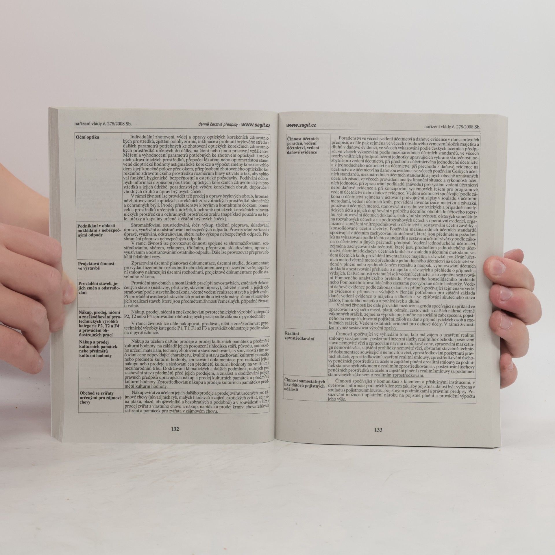 Kolektiv autorů Živnostenské podnikání 1631