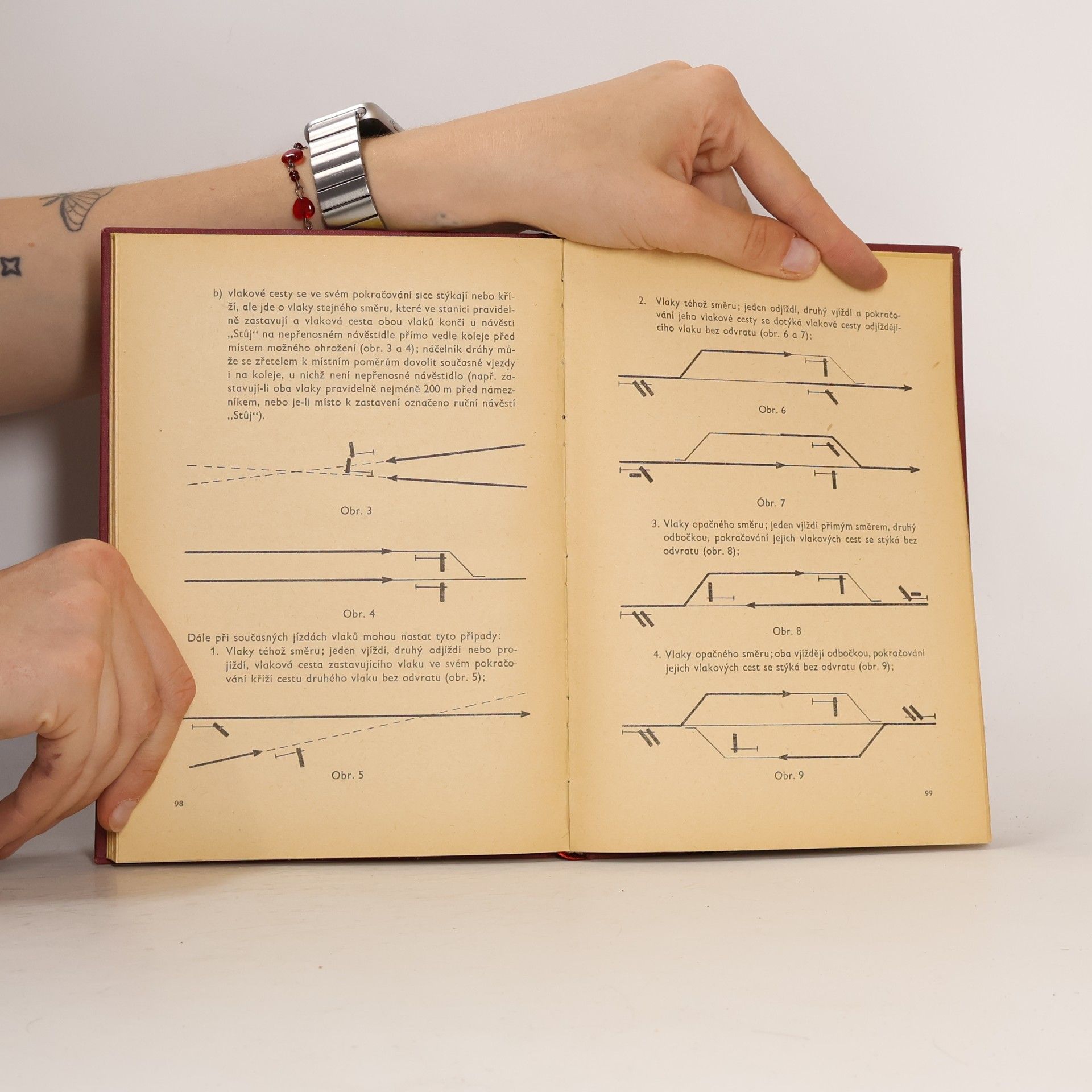 Autorenkollektiv Pravidla technického provozu železnic