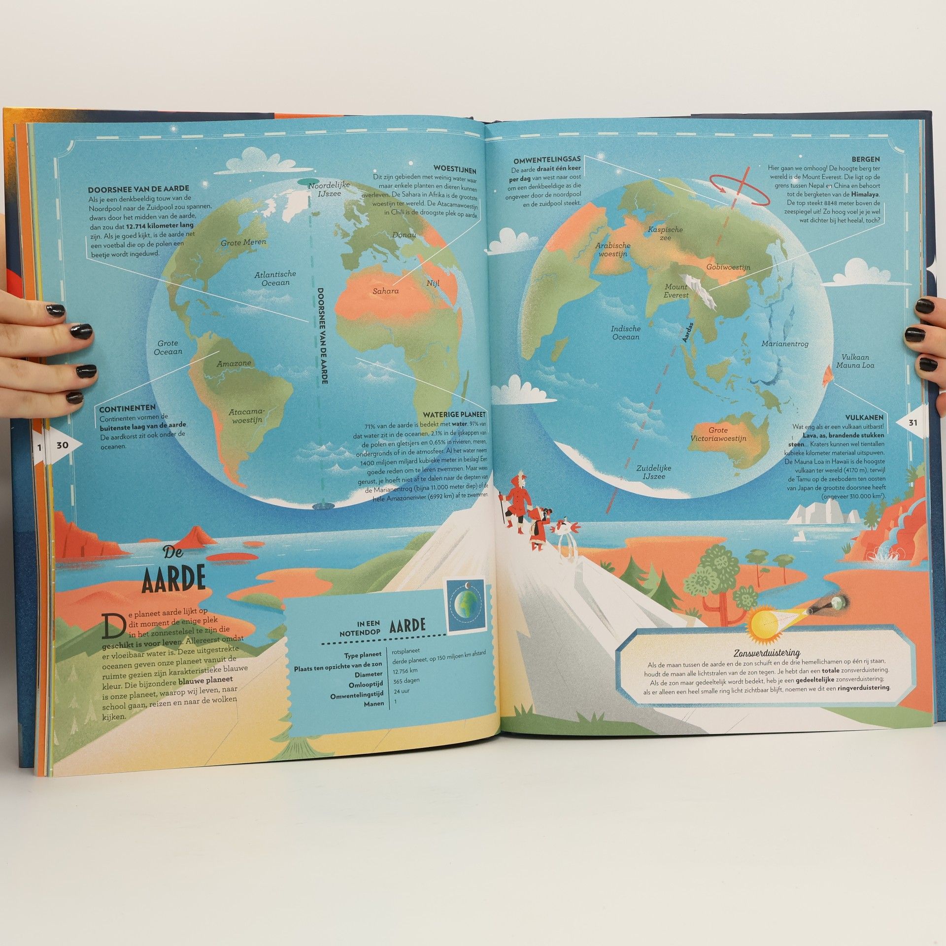 Lara Albanese Ruimte atlas