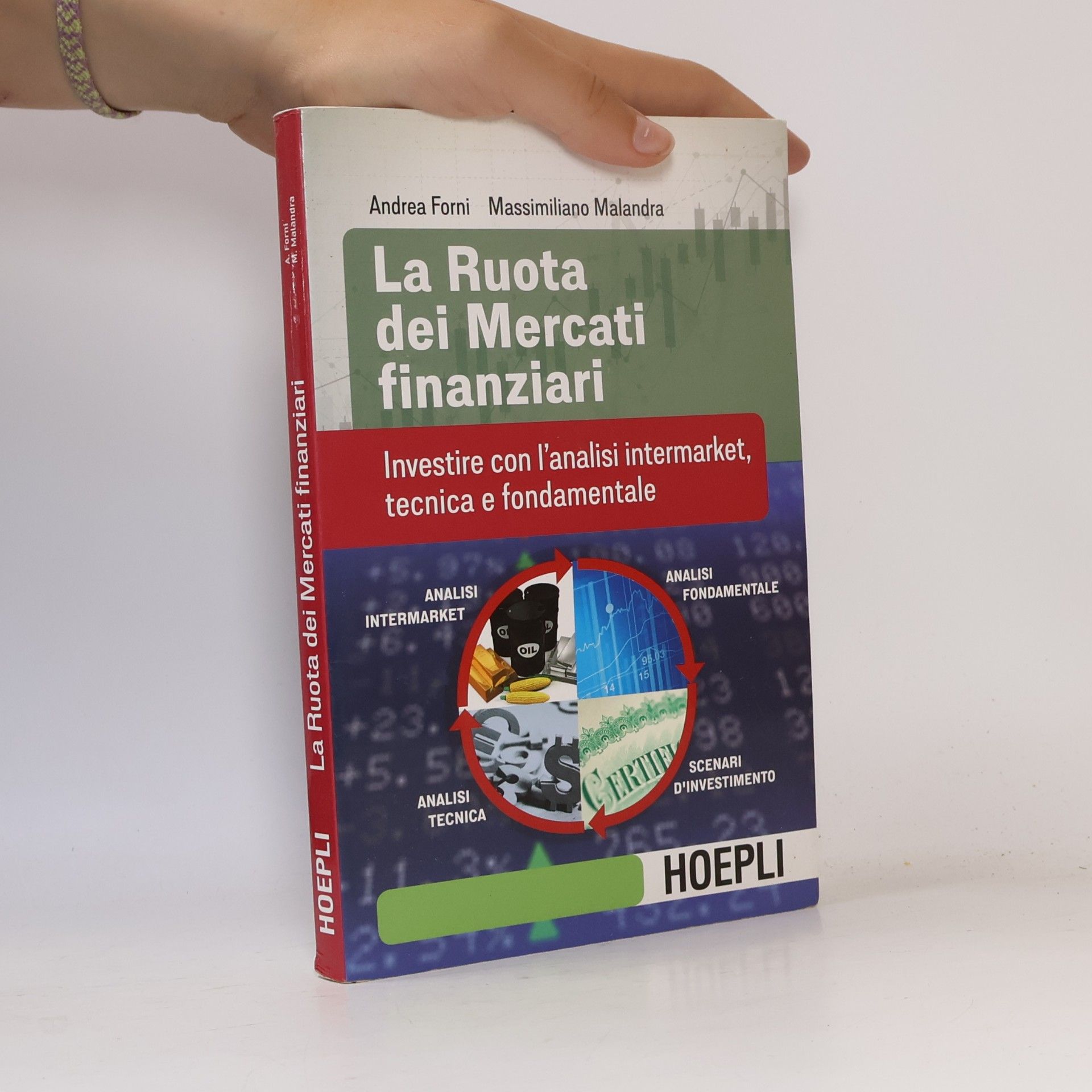 Andrea Forni La ruota dei mercati finanziari. Investire con l'analisi intermarket, tecnica e fondamentale