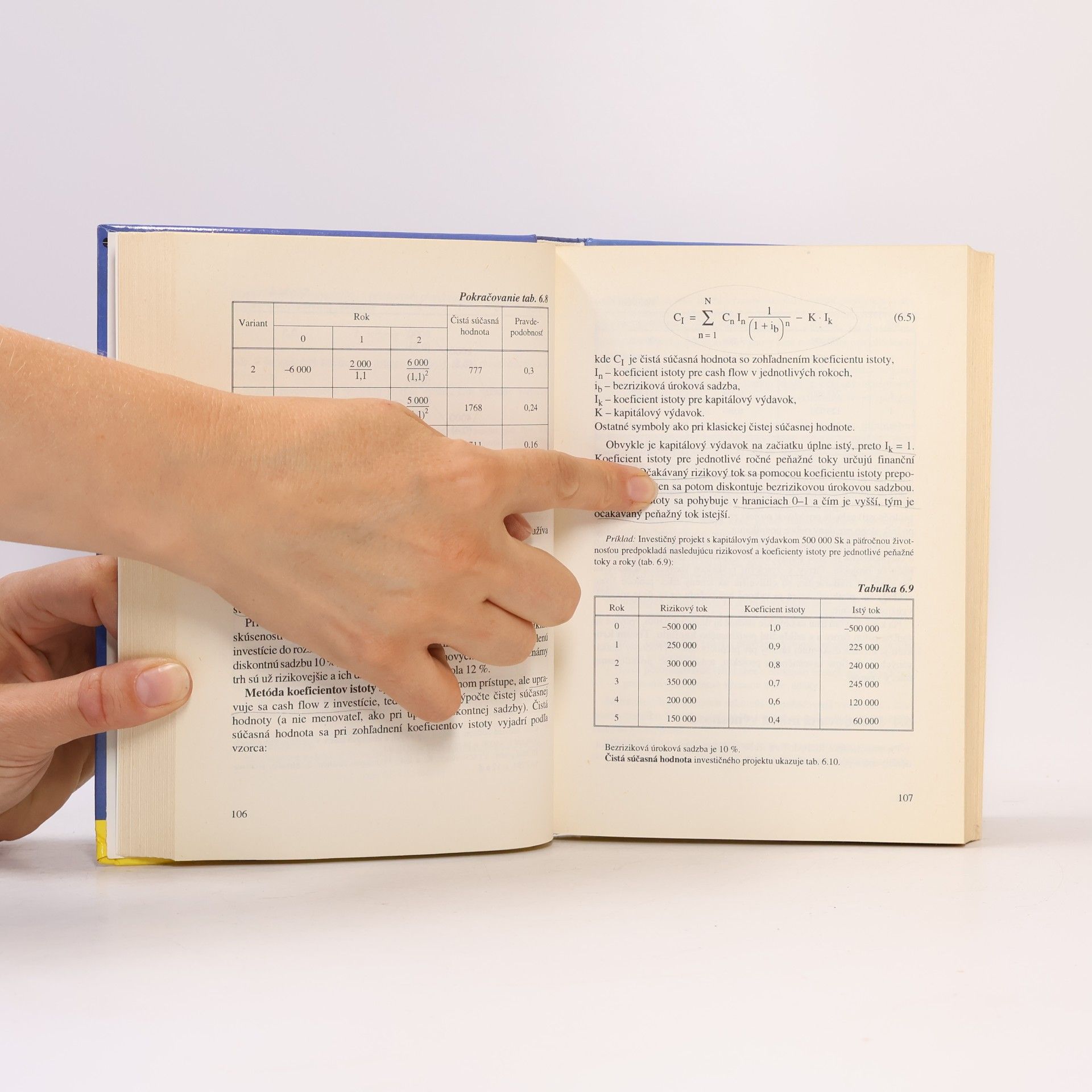 Various authors Finančný manažment