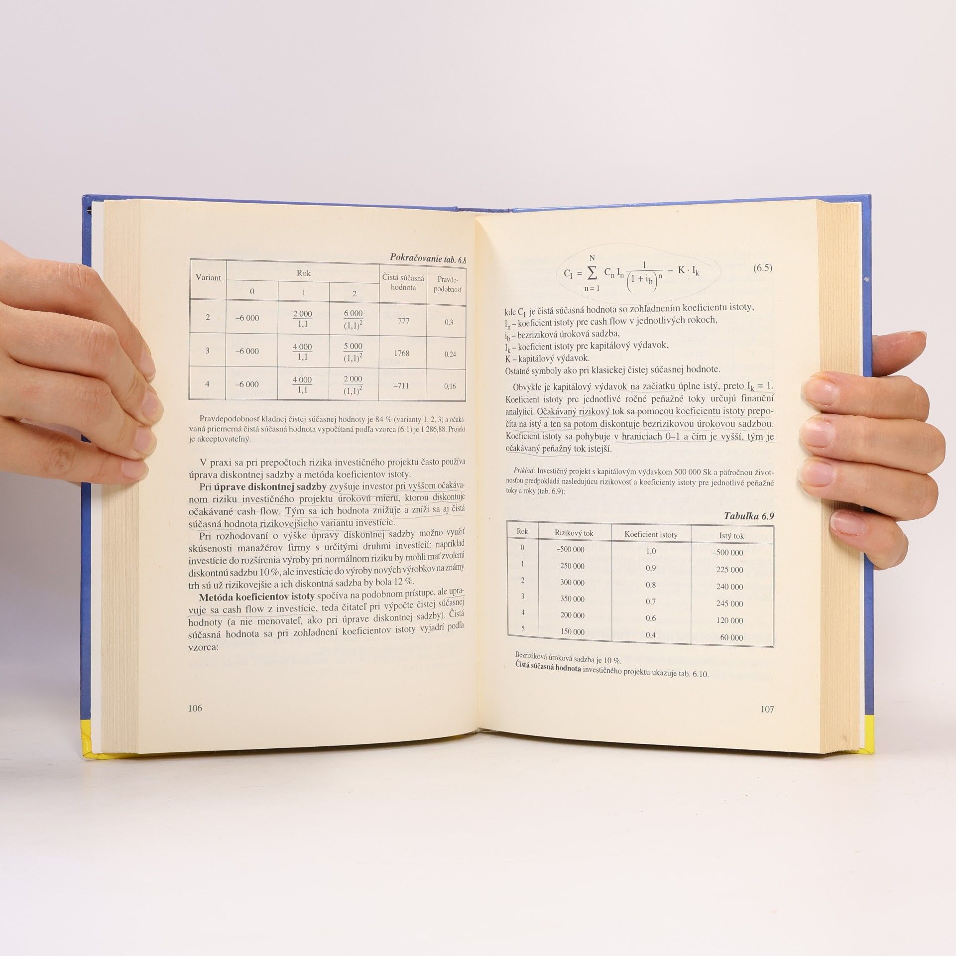 Various authors Finančný manažment