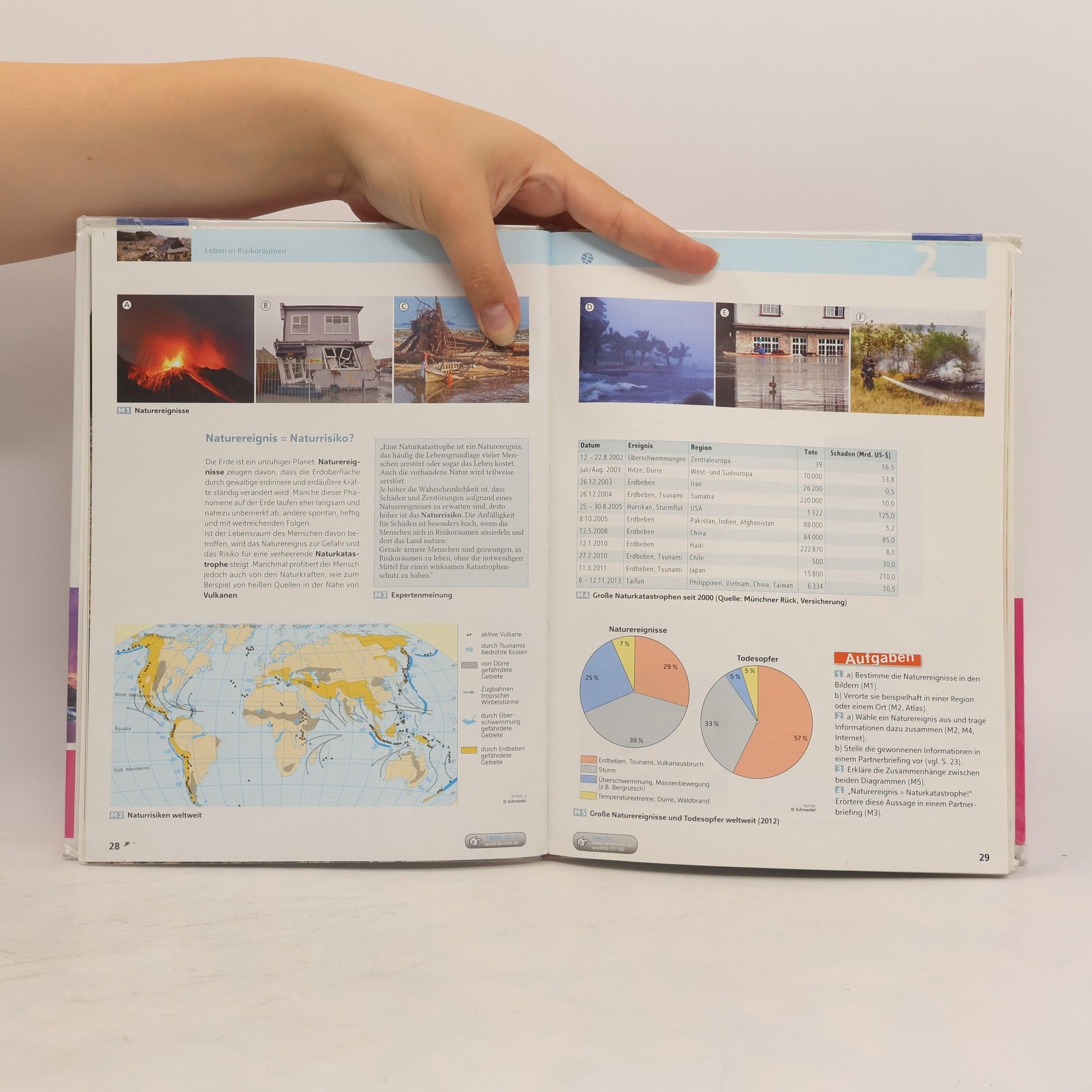 Luisa Fleischfresser Seydlitz Geografie
