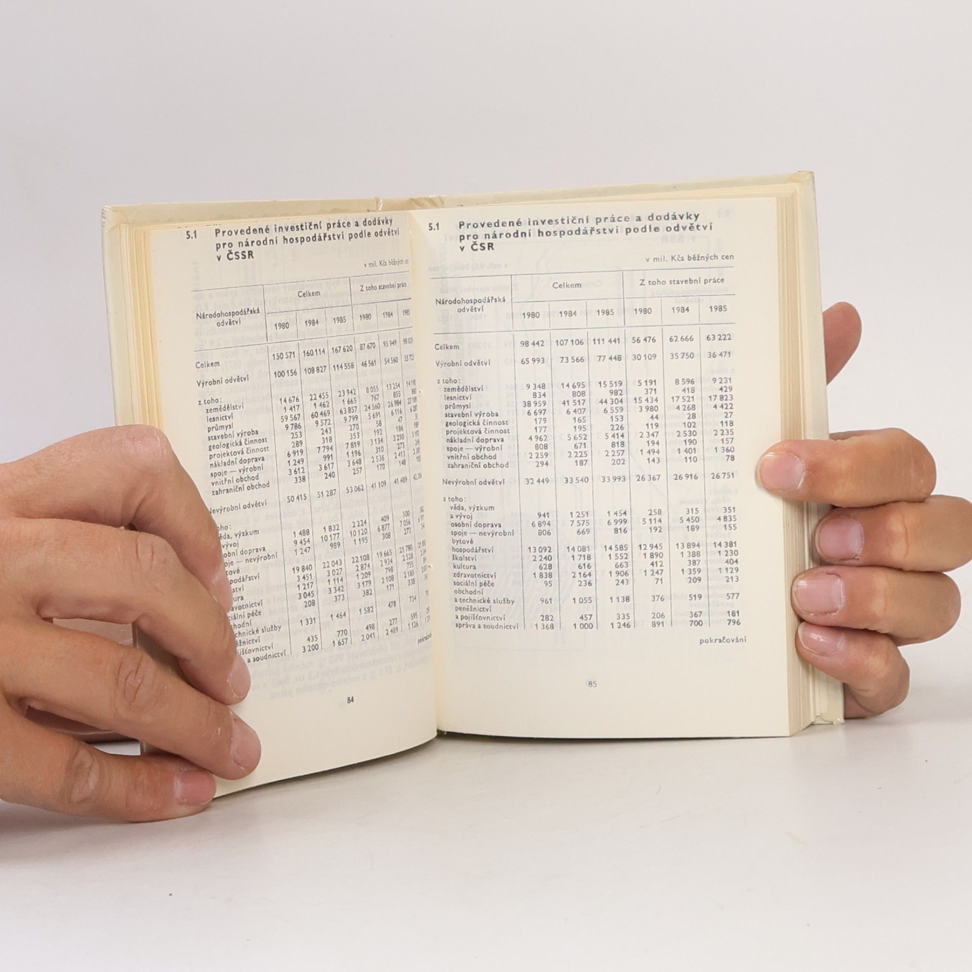 Various authors Čísla pro každého 1986