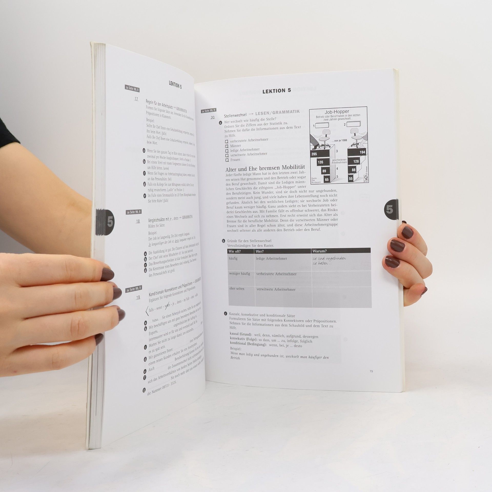 Susanne Schwalb em Hauptkurs : Deutsch als Fremdsprache für Mittelstufe : Arbeitsbuch