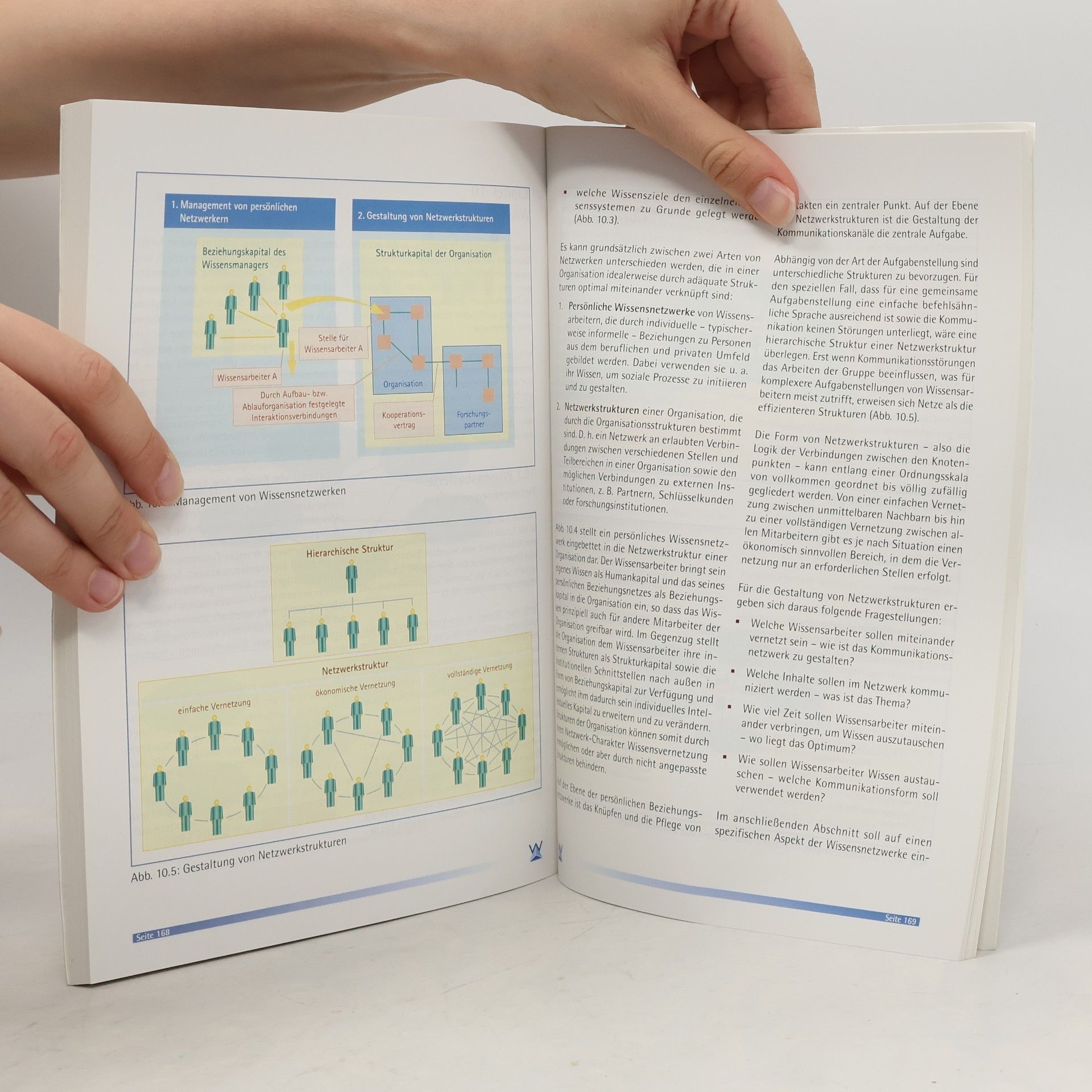 Renate Bauer Das Praxishandbuch Wissensmanagement