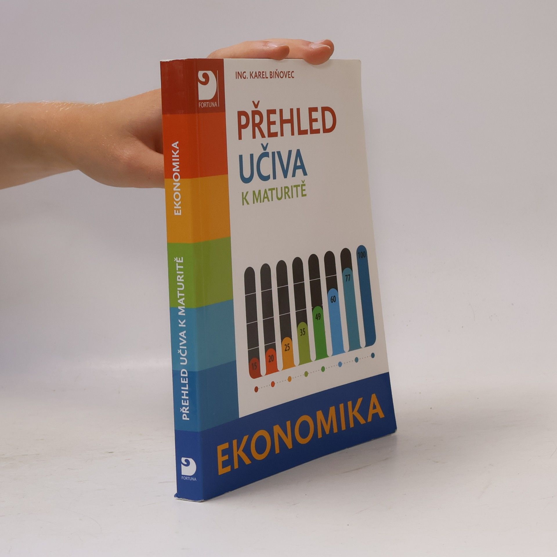 Karel Biňovec Přehled učiva k maturitě. Ekonomika