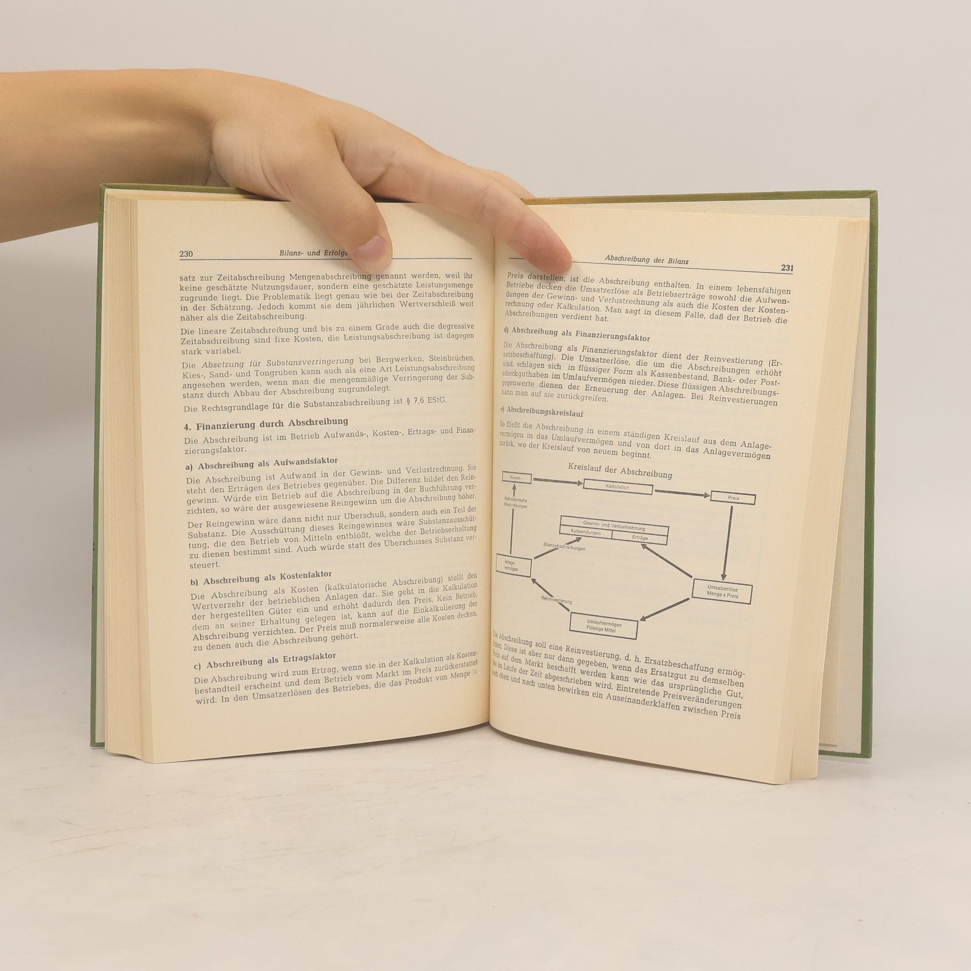 kolektiv Der bilanz buch halter