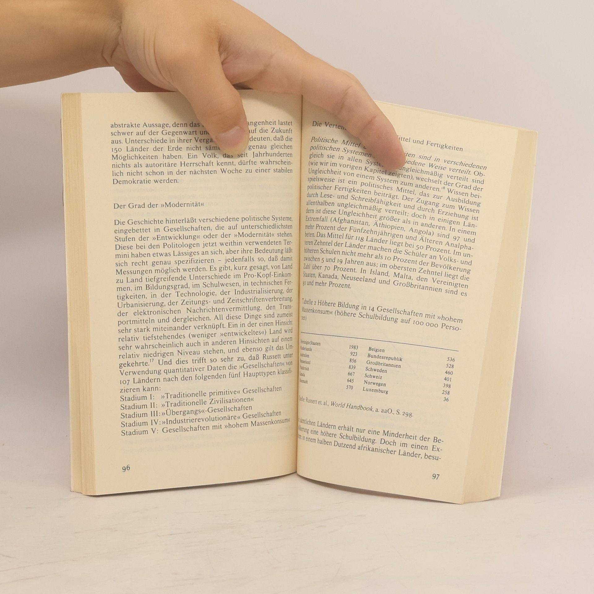Robert A. Dahl List Taschenbücher der Wissenschaft - 1561: Die politische Analyse