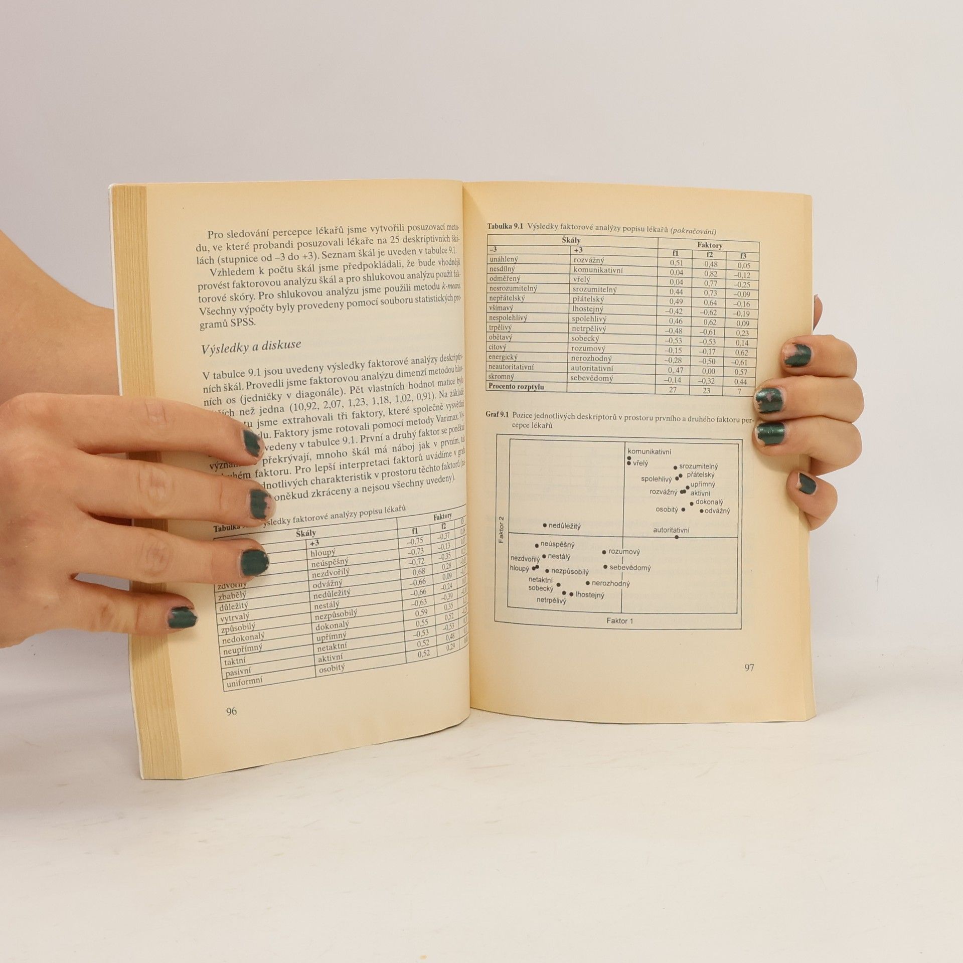 Lída Osecká Typologie v psychologii : aplikace metod shlukové analýzy v psychologickém výzkumu