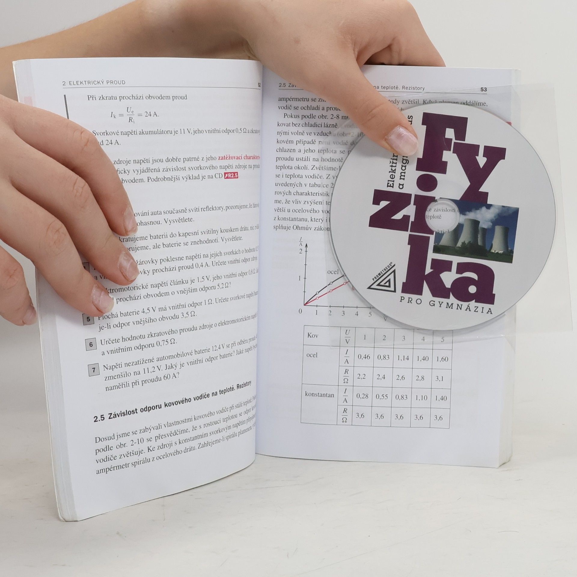 Oldřich Lepil Fyzika pro gymnázia - Elektřina a magnetismus