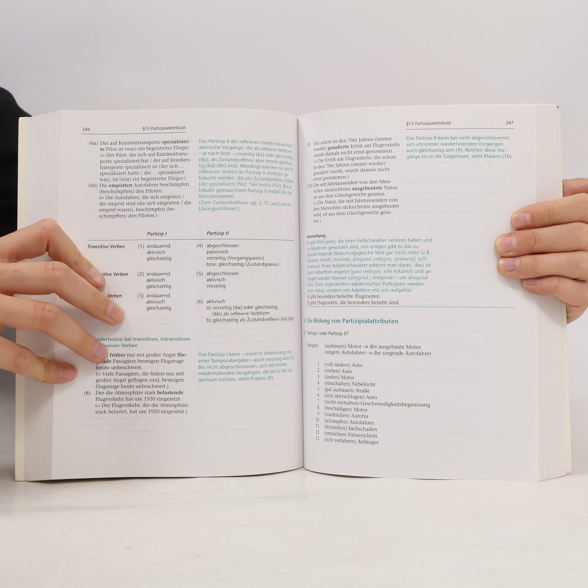 Karin Hall Übungsgrammatik für Fortgeschrittene : Deutsch als Fremdsprache
