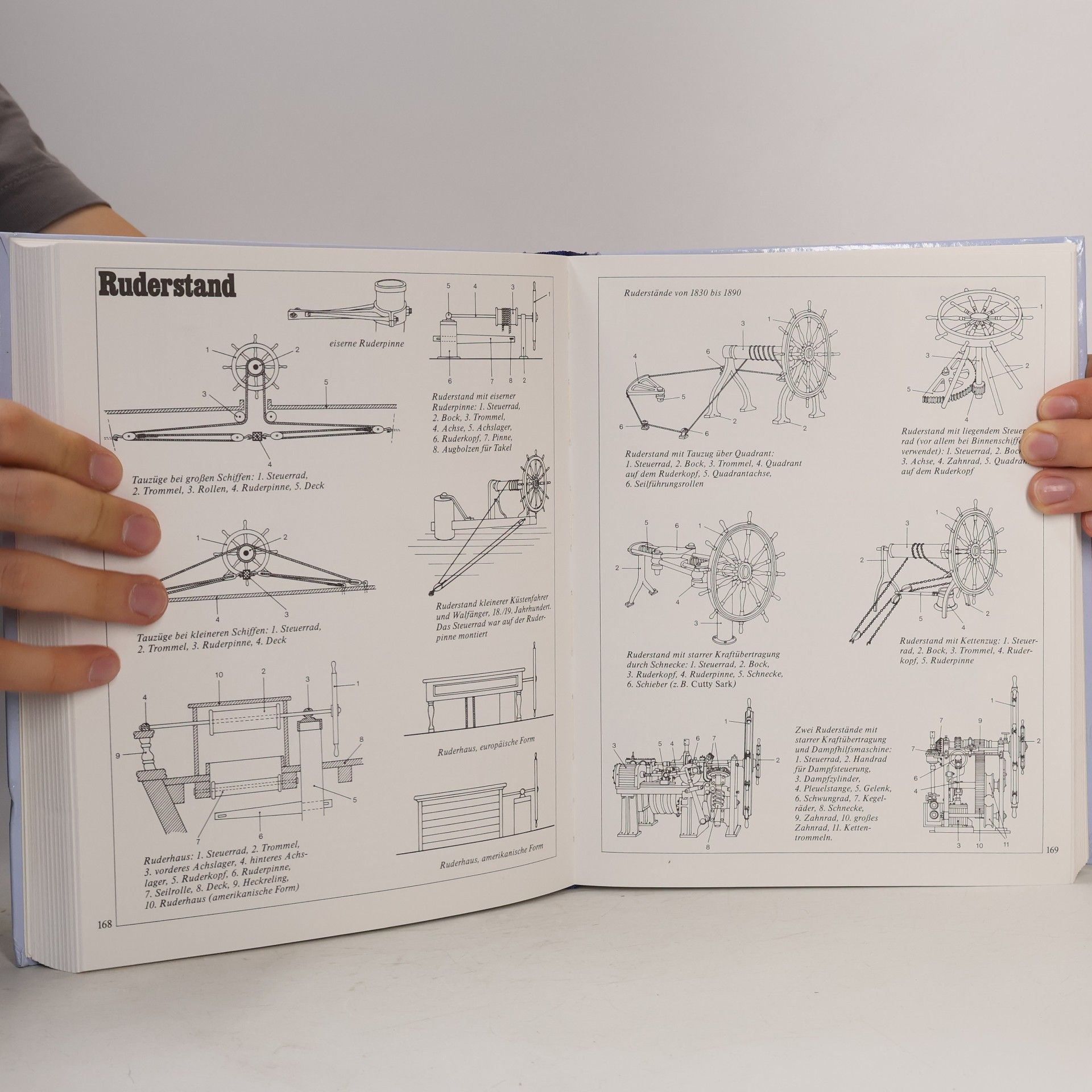 Wolfram zu Mondfeld Historische Schiffsmodelle