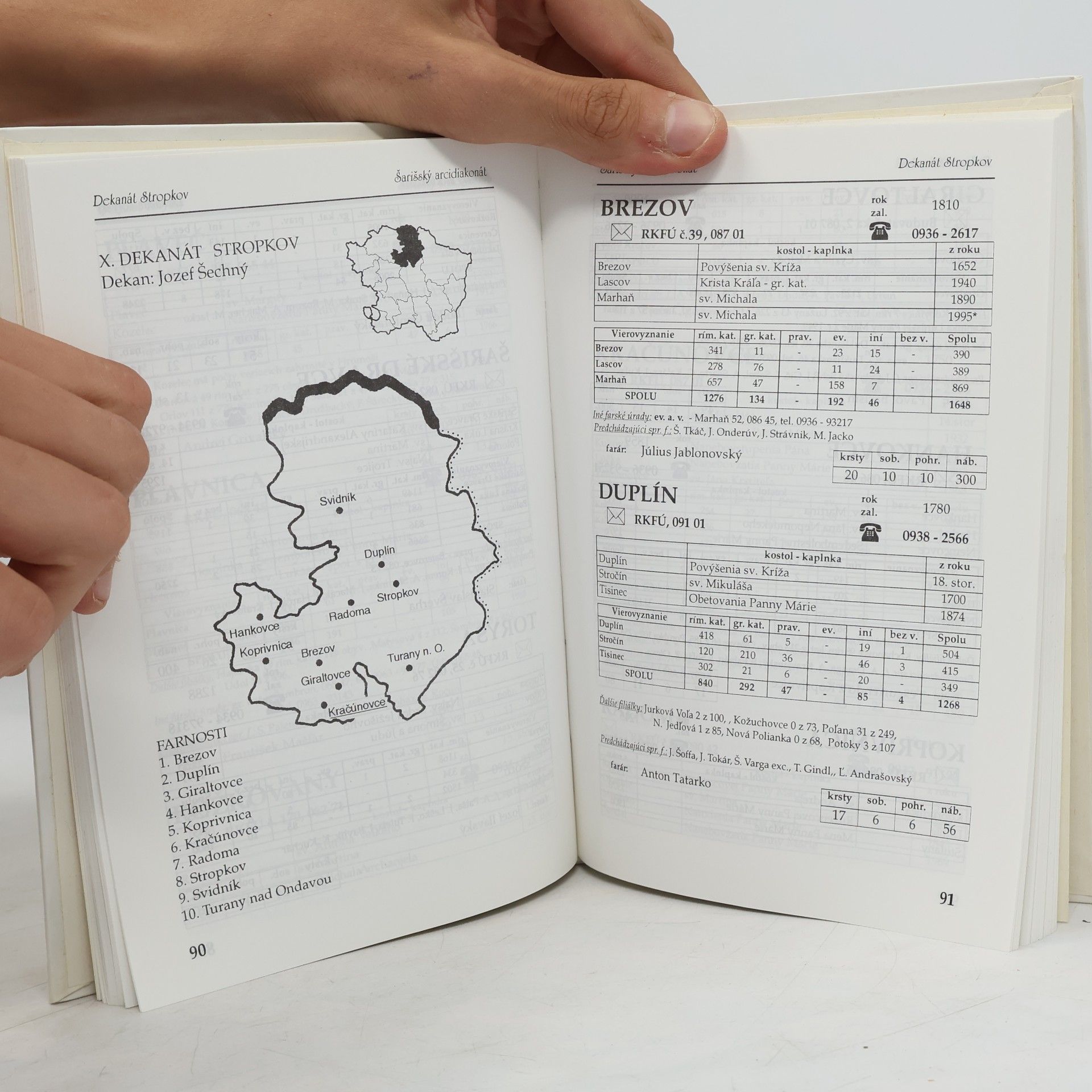 Cyril Hišem Schématizmus Košickej diecézy 1995