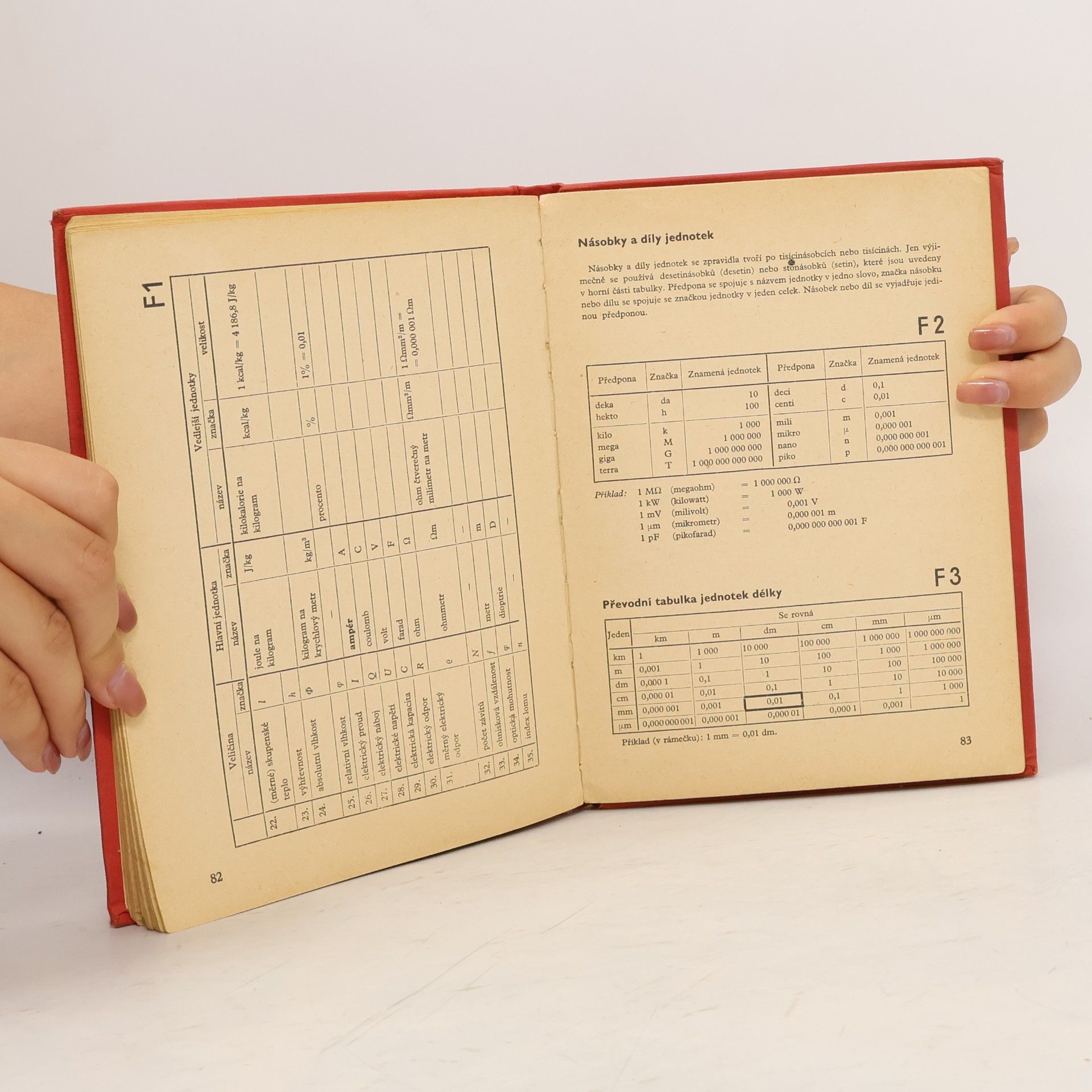 František Běloun Matematické, fyzikální a chemické tabulky pro 7.-9. ročník