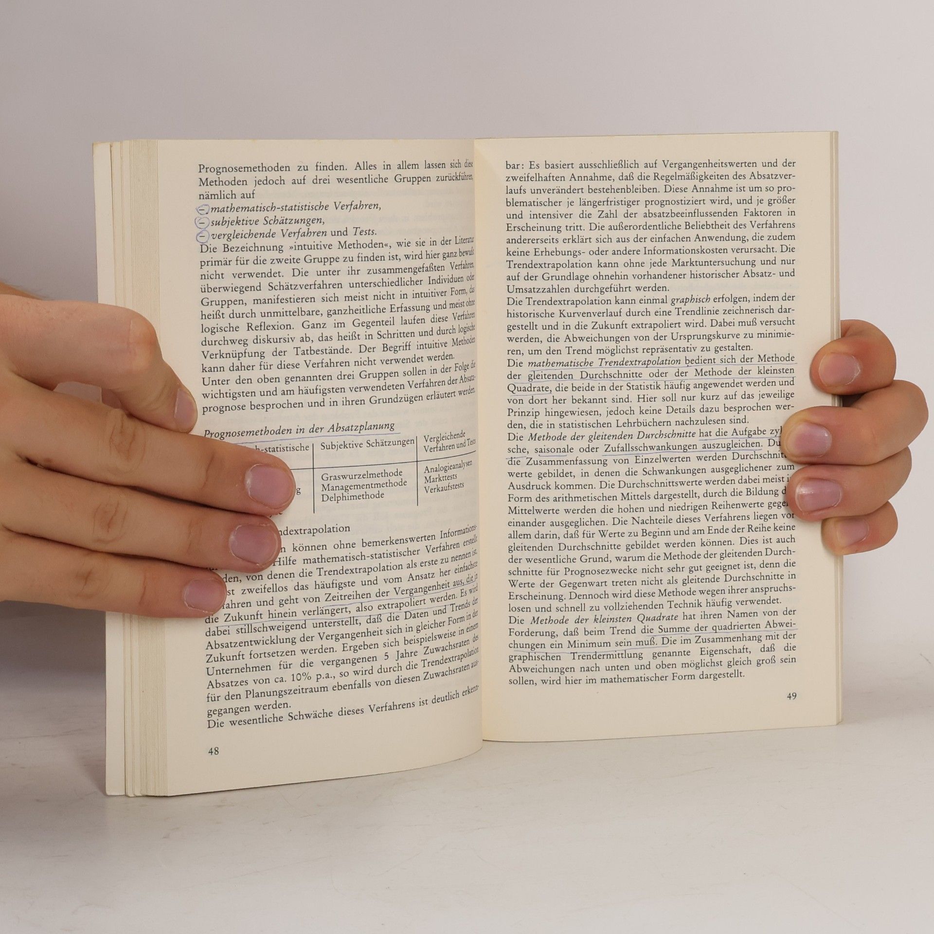 Harald Ohletz Urban-Taschenbücher - 272: Verkaufs- und Marketingpraxis