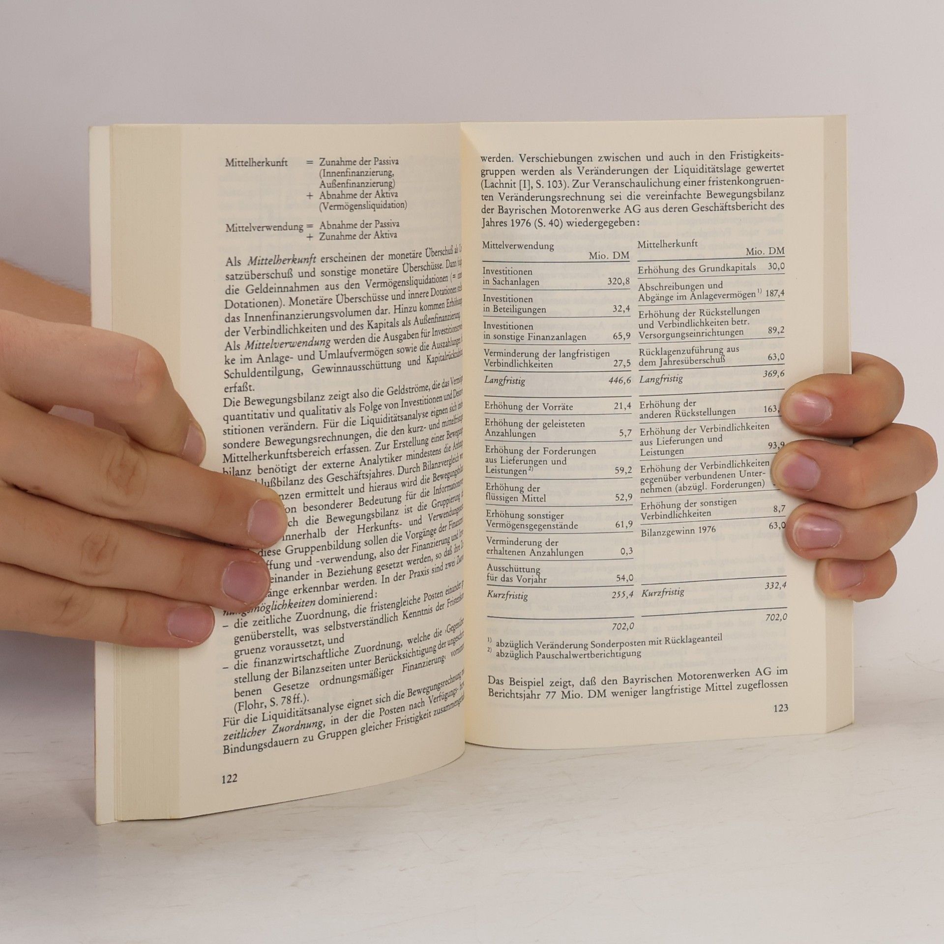 Edmund Henseler Urban-Taschenbücher - 274: Unternehmensanalyse