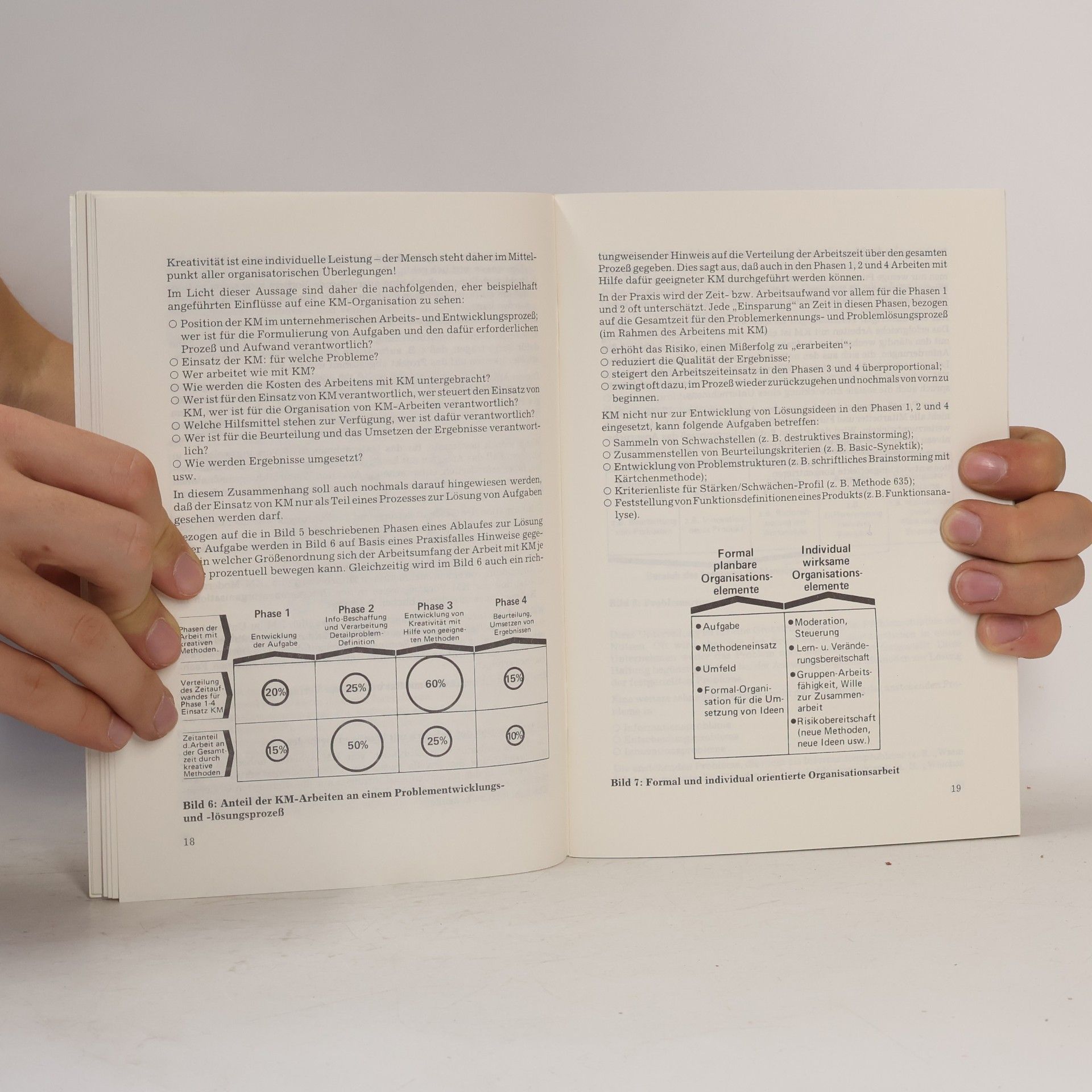 Autorenkollektiv Das Arbeiten mit kreativen Methoden