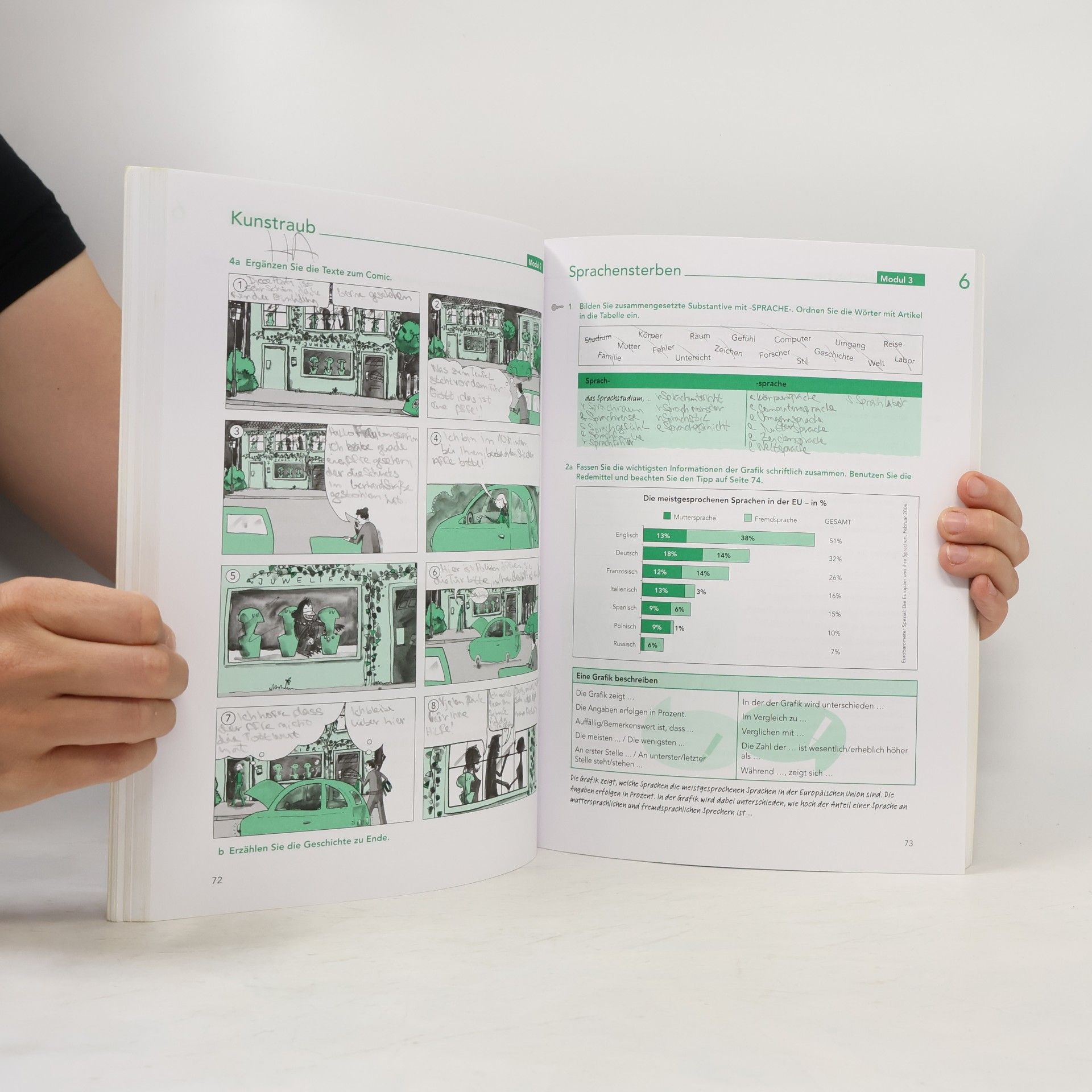Ute Koithan Aspekte : Mittelstufe Deutsch. Arbeitsbuch 2