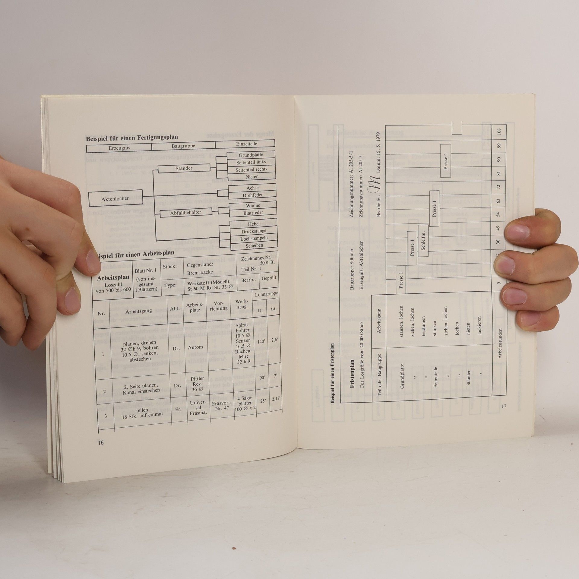 Autorenkollektiv Werkstättenplanung