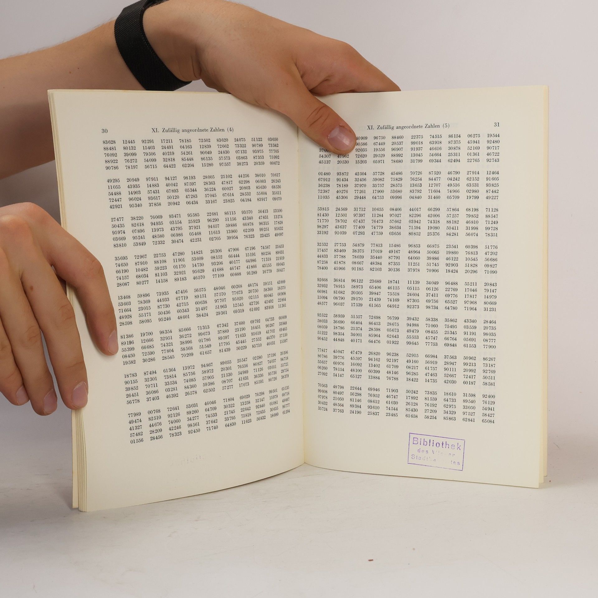 Arthur Linder Anschauliche Sammlung mathematisch-statistischer Tafeln