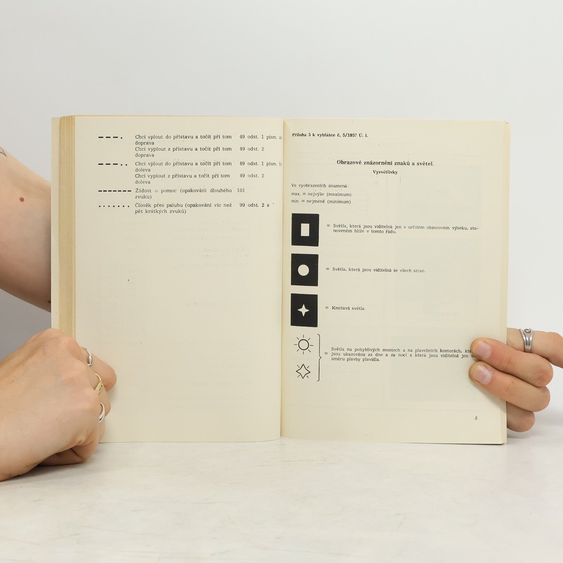 Various authors Řád plavební bezpečnosti