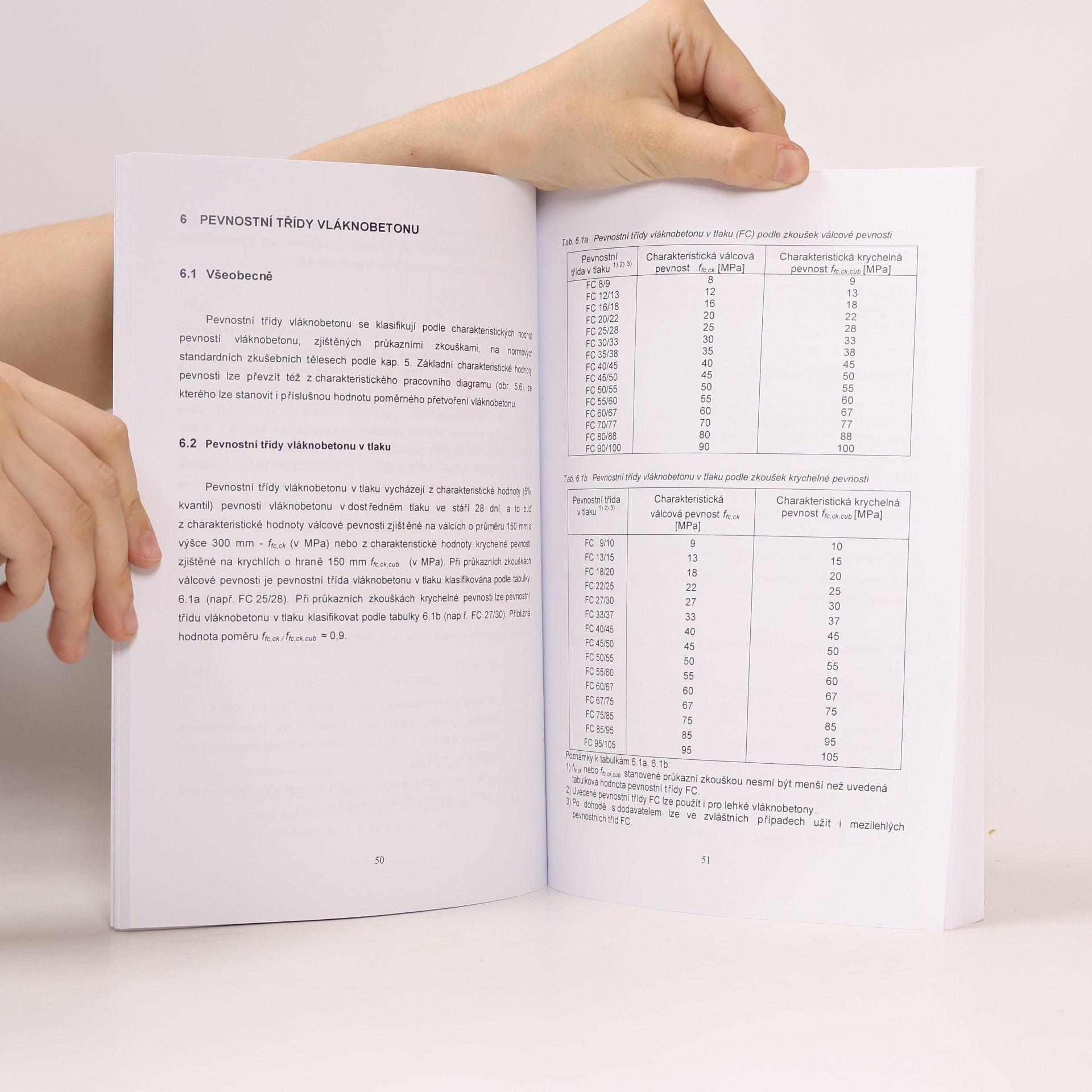 Jiří Krátký Experimenty a analýza chování konstrukčního vláknobetonu