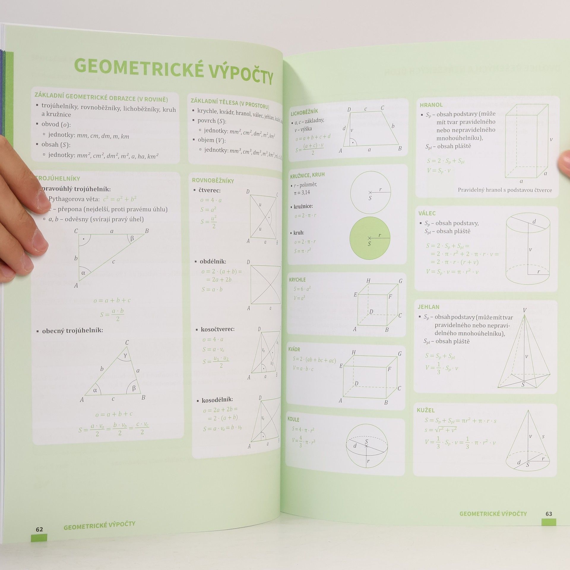 Kolektiv autorů Přijímačky v pohodě: matematika