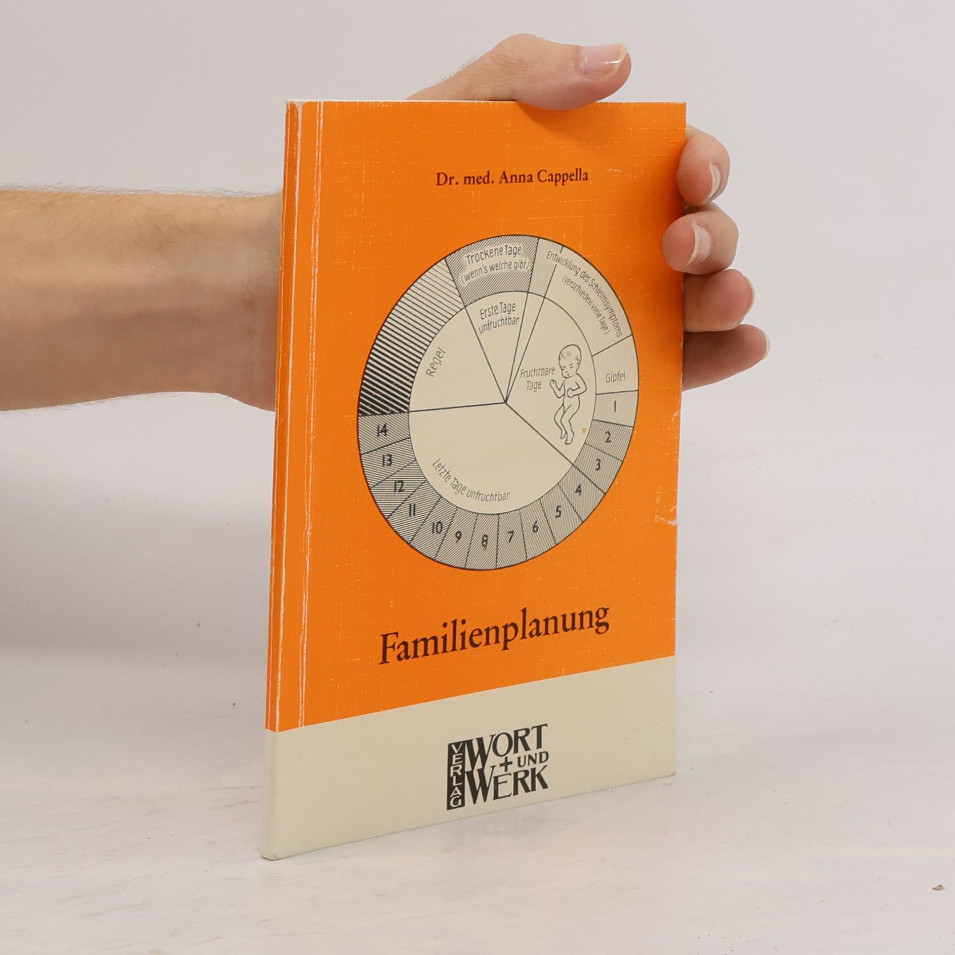 Anna Cappella Familienplanung