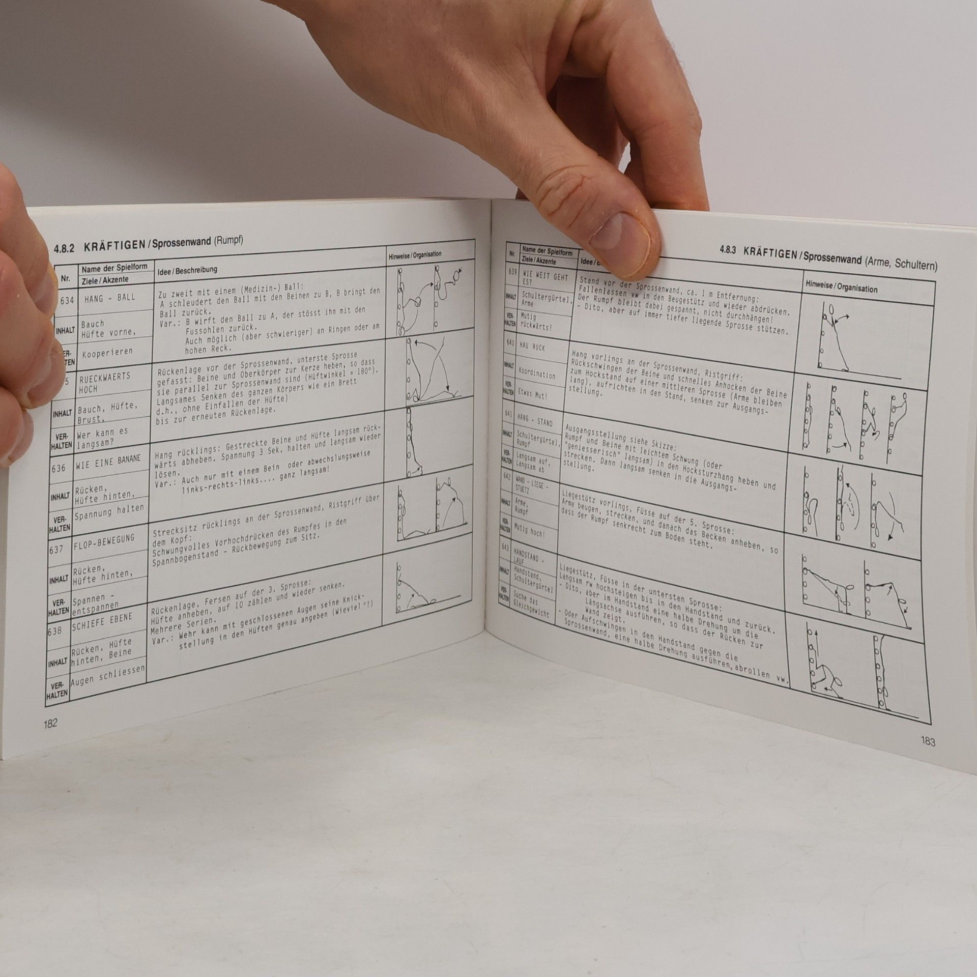 Elisabeth Brugger 1000 Spiel- und Übungsformen zum Aufwärmen - 2., unveränderte Auflage