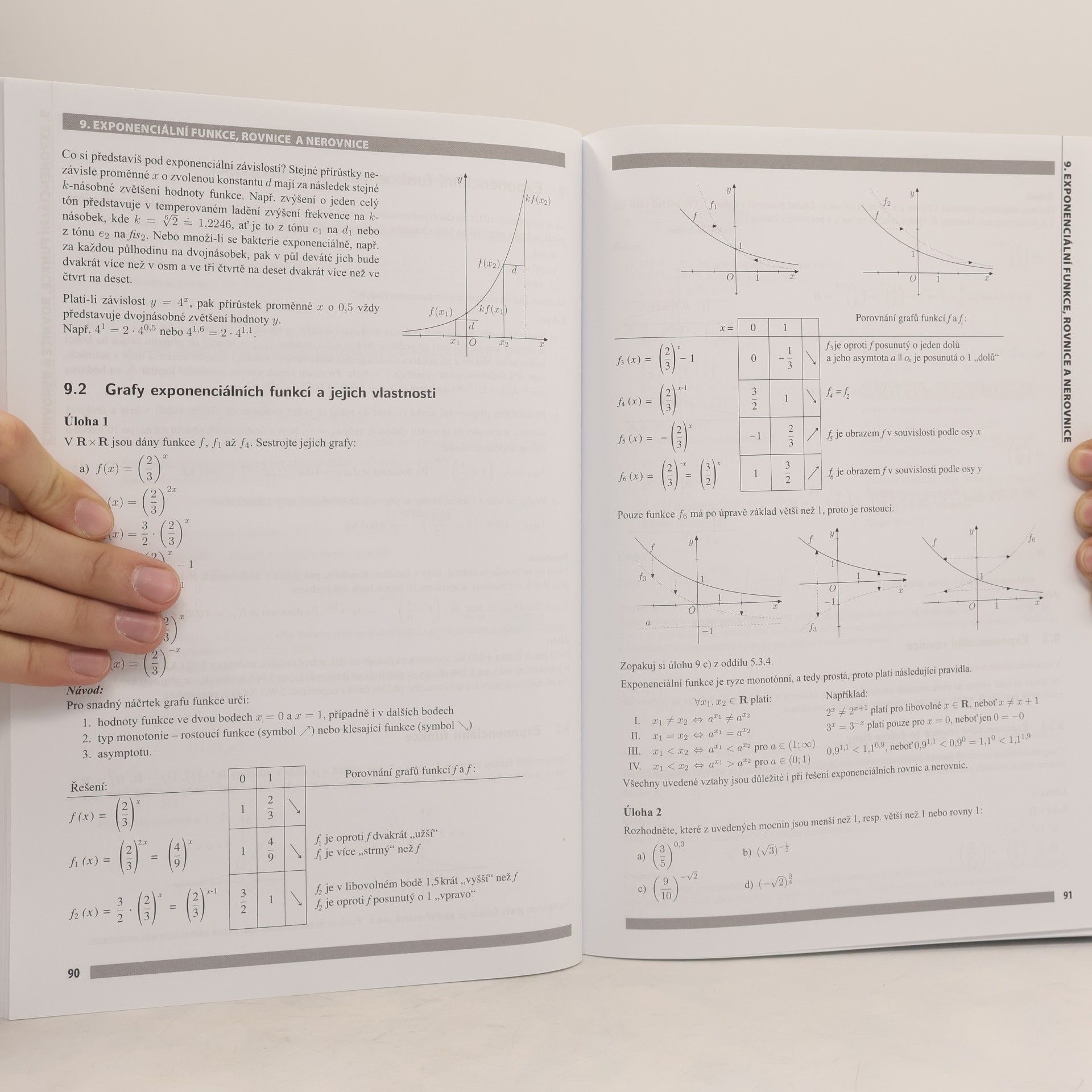Eva Řídká Příprava na státní maturitu. Matematika