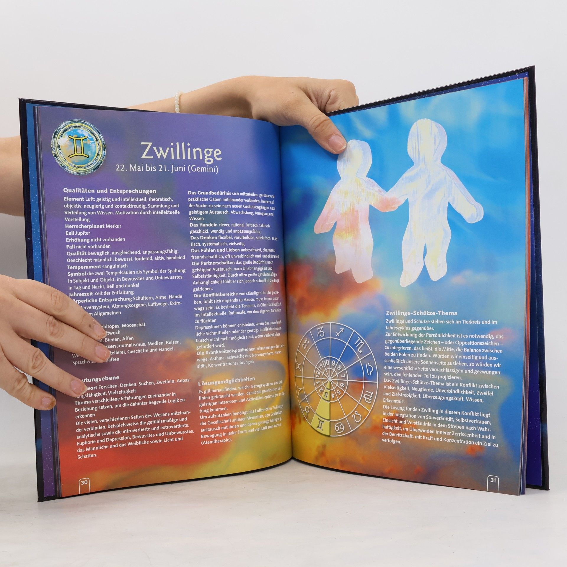 Anna Haebler Atlas der Astrologie