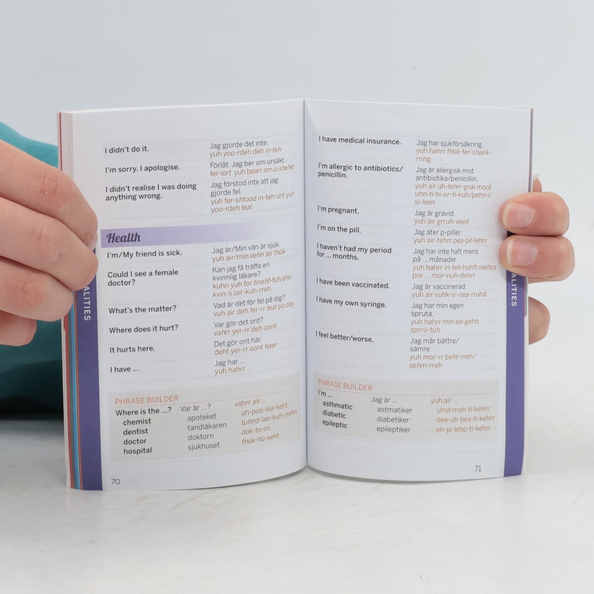 Par Sorme Fast Talk: Swedish
