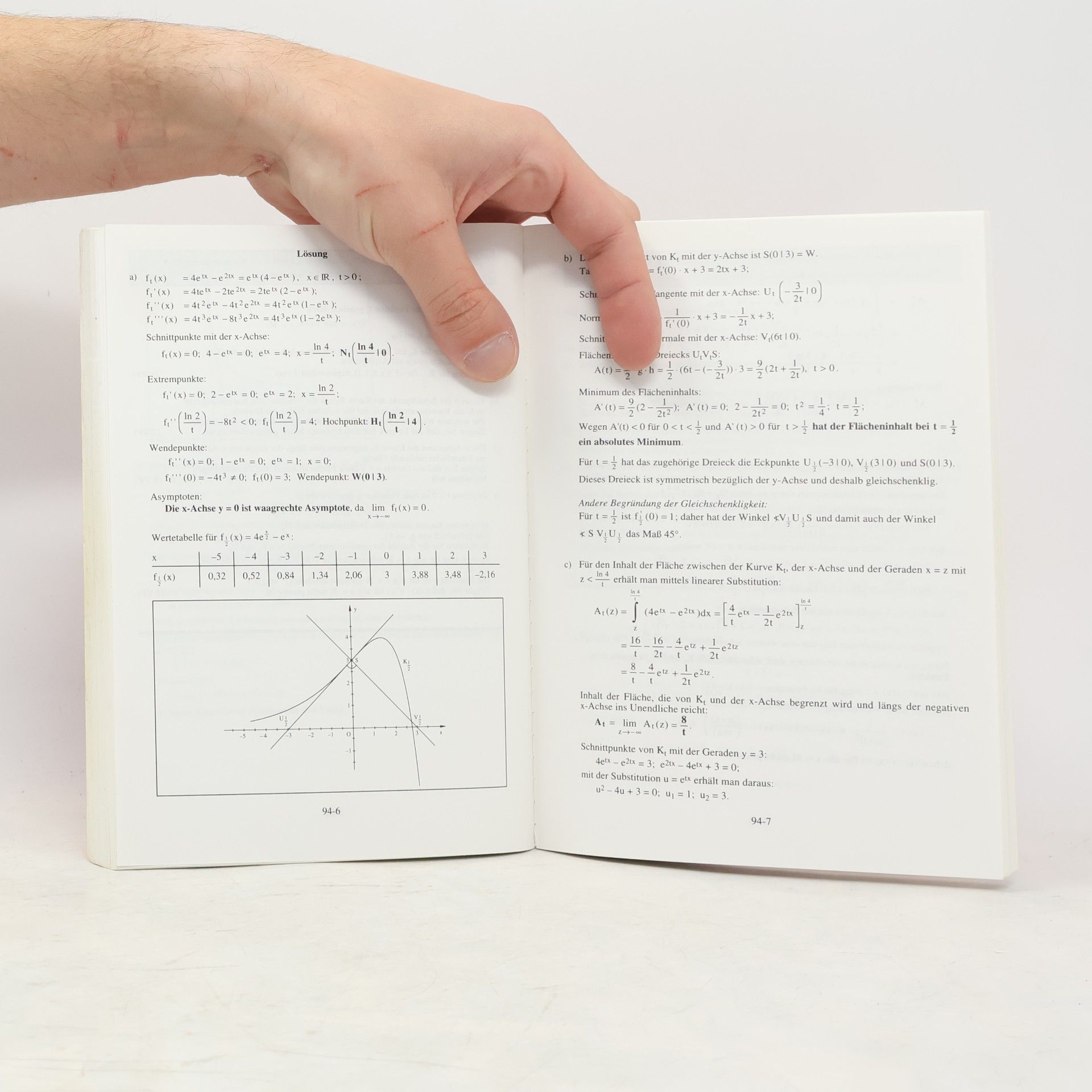 Raimund Ordowski STARK Abitur-Prüfungen Mathematik - LK Gymnasium Baden-Württemberg 2001