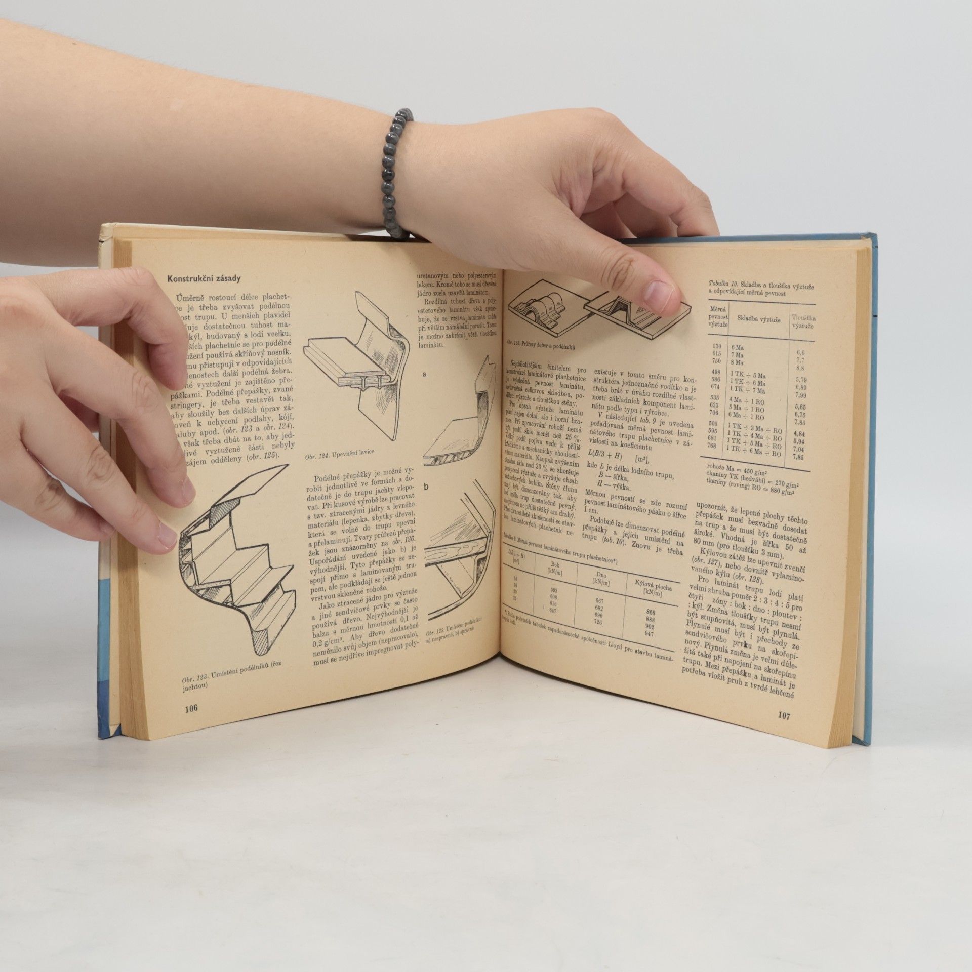 Various authors Plachetnice