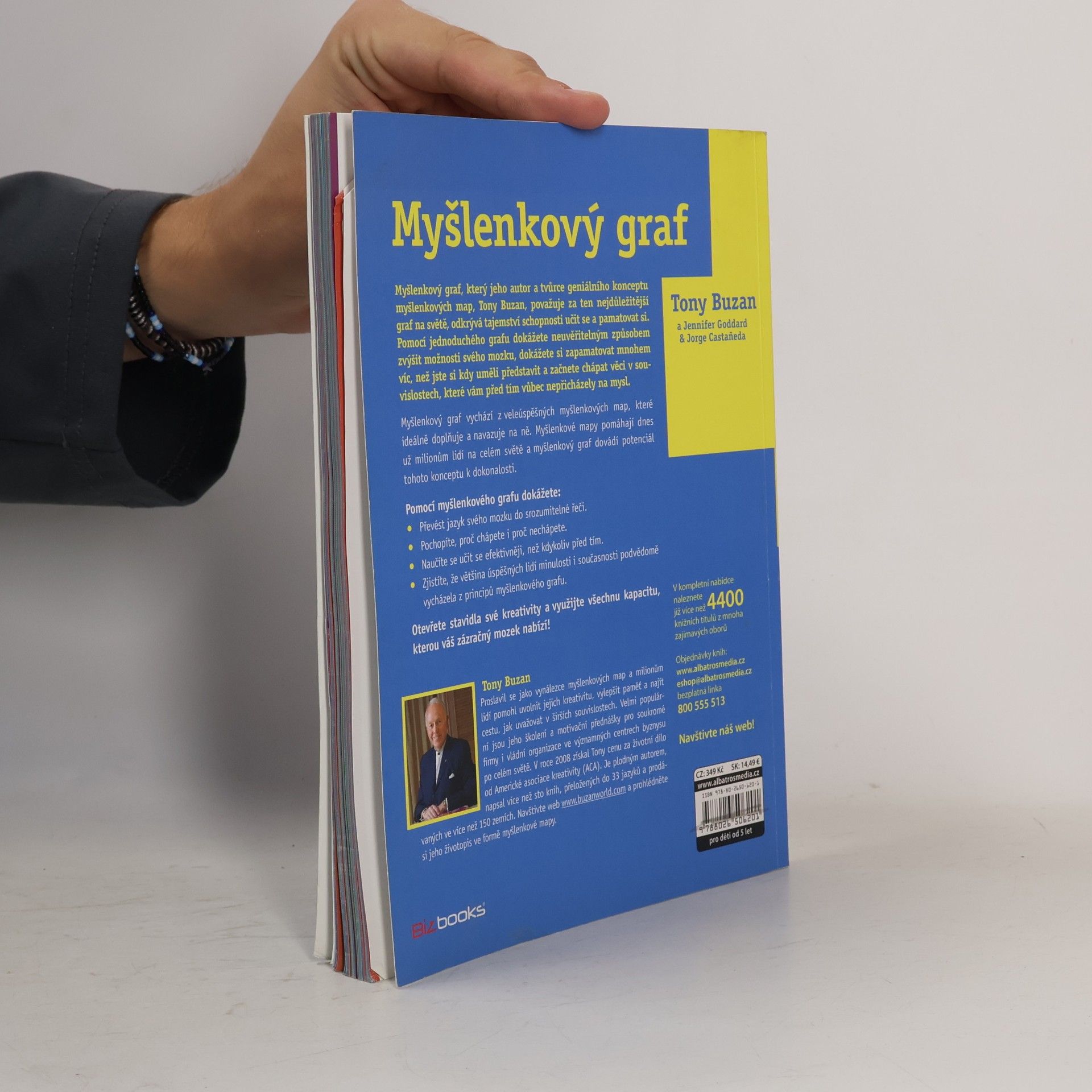 Tony Buzan Myšlenkový graf