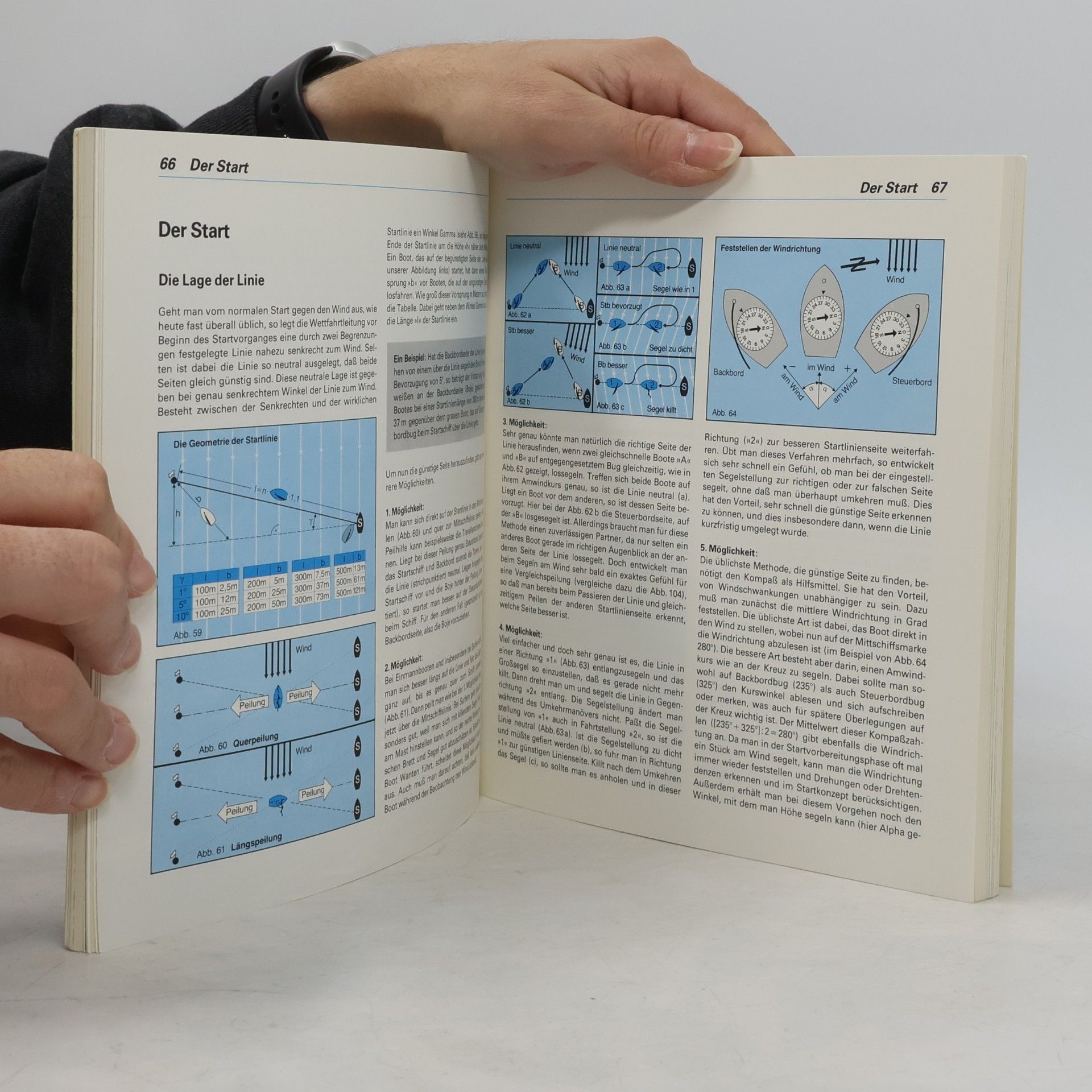 Uli Finckh Segel-Lehrplan - 7: Regattasegeln