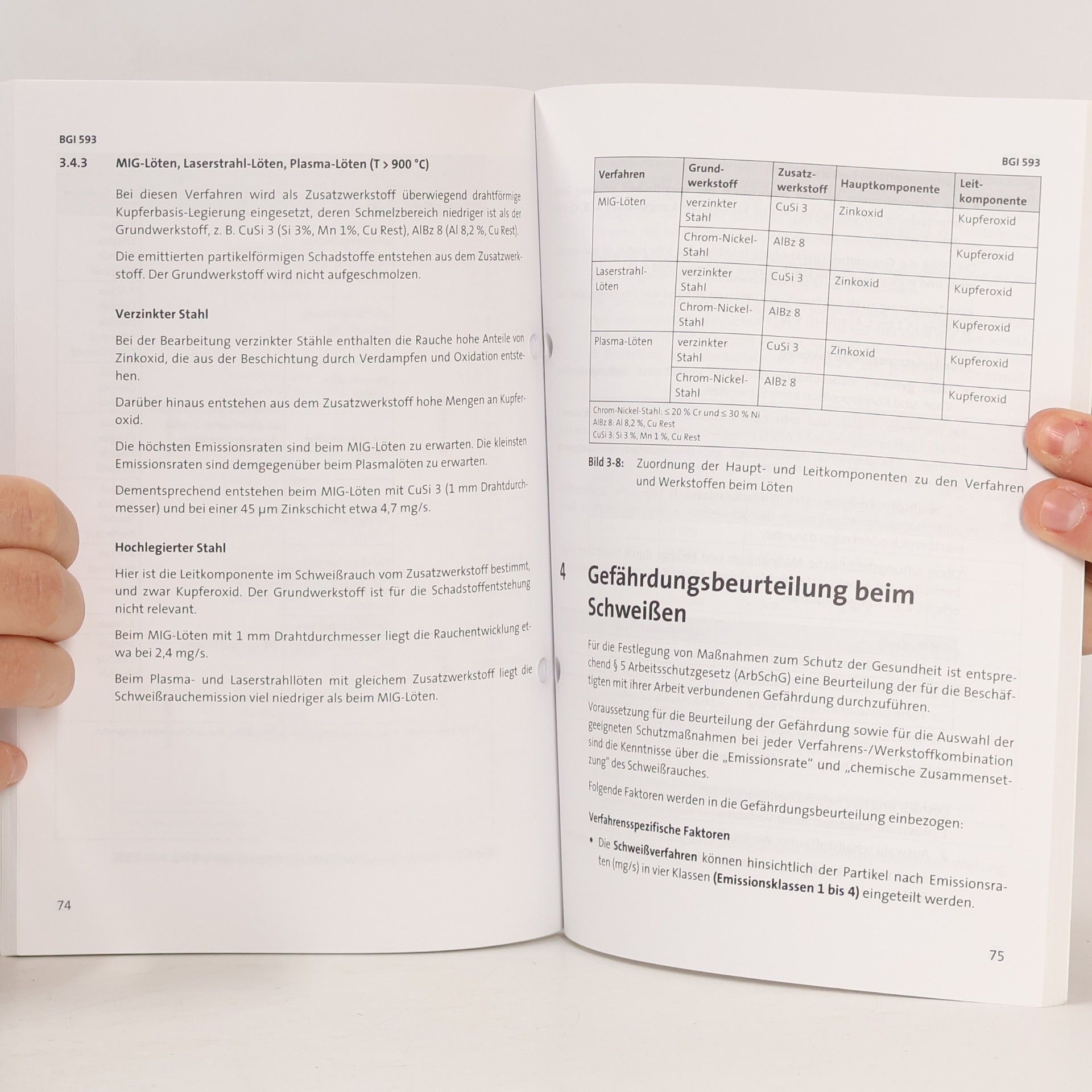 Autorenkollektiv Schadstoffe beim Schweißen und bei verwandten Verfahren