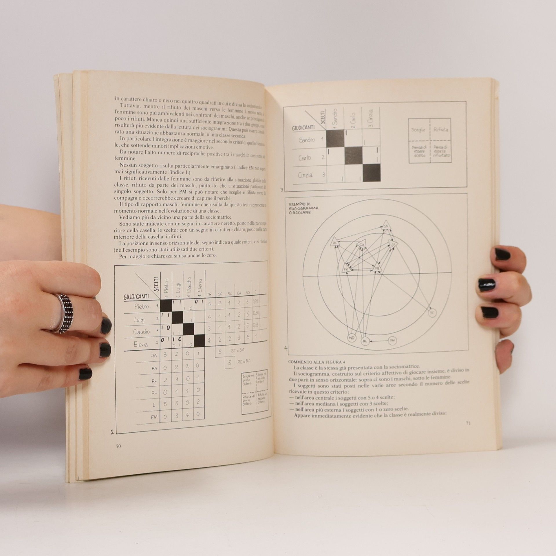 Autores varios L'osservazione sistematica degli alunni
