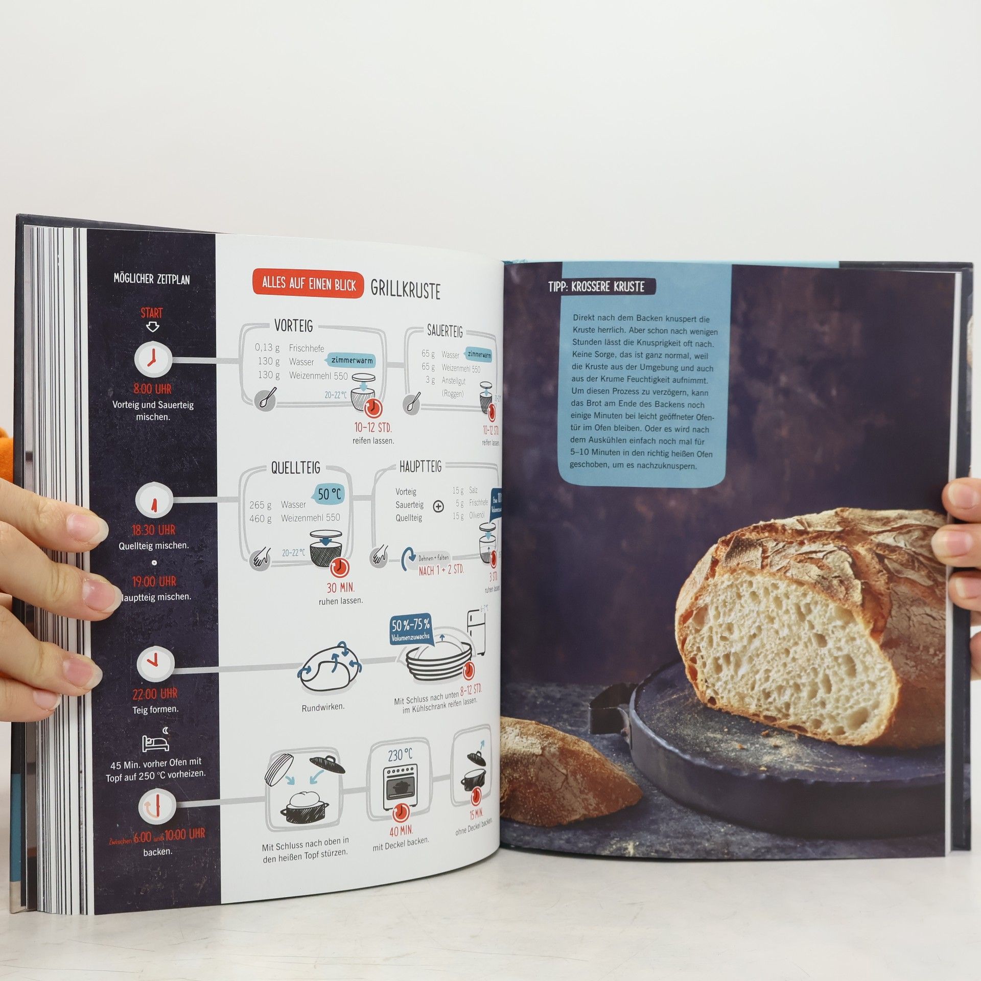 Lutz Geißler Die besten Brot-Rezepte für jeden Tag