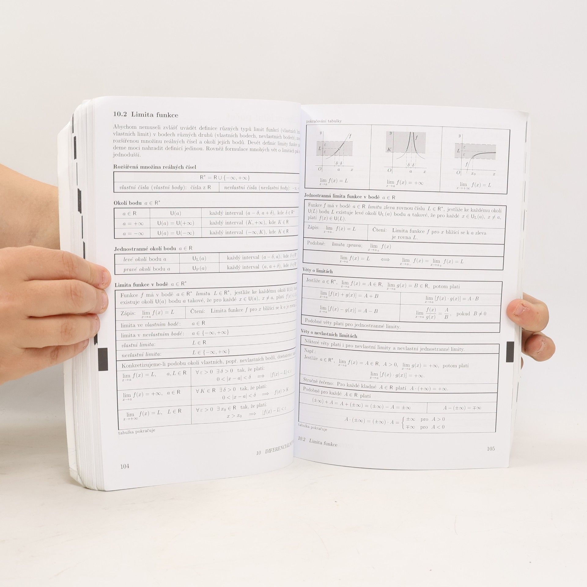 Jiří Mikulčák Matematické, fyzikální a chemické tabulky a vzorce pro střední školy