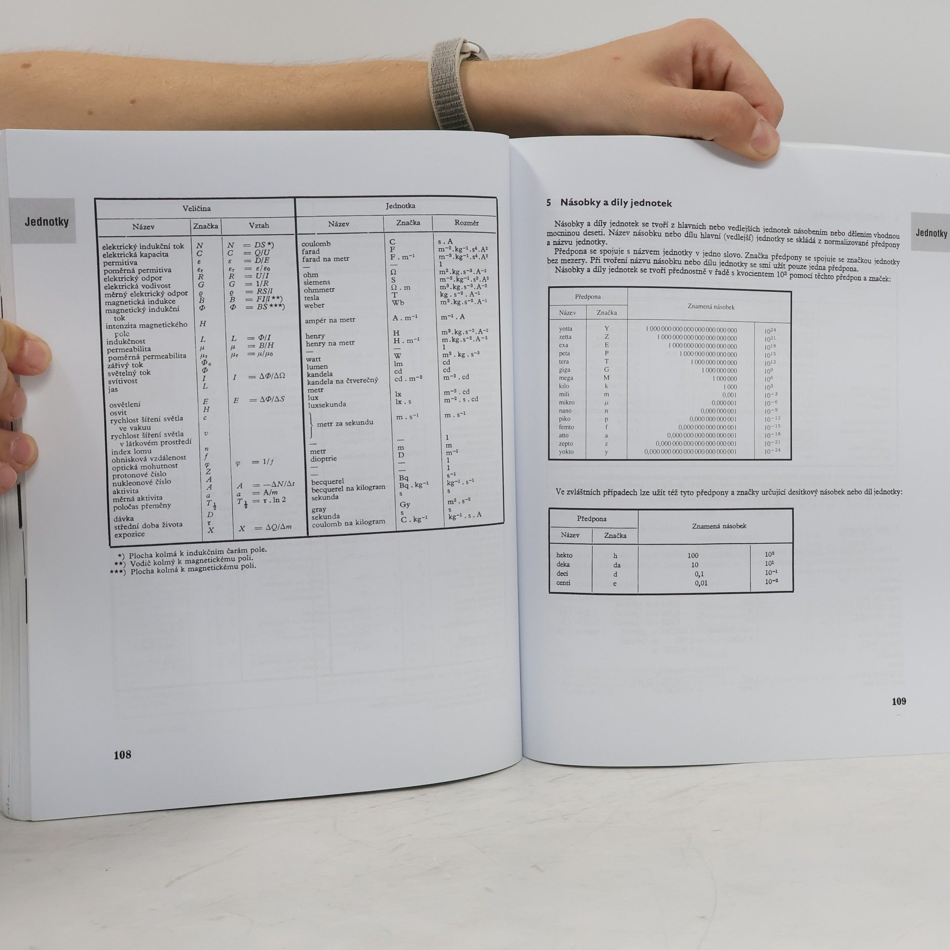 Jiří Mikulčák Matematické, fyzikální a chemické tabulky pro střední školy