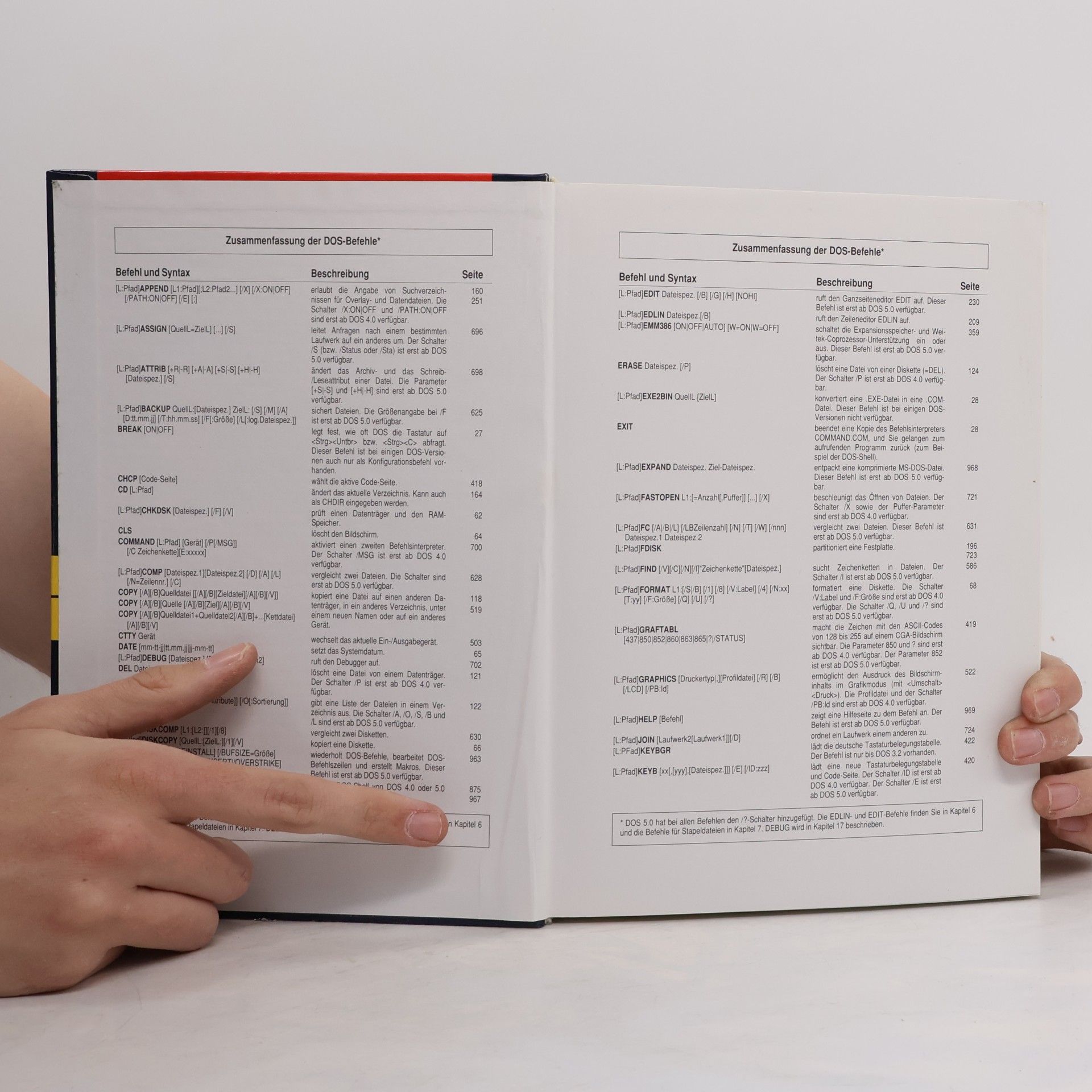 Judd Robbins Das DOS-Referenz-Handbuch: Alle Versionen einschließlich 5.0