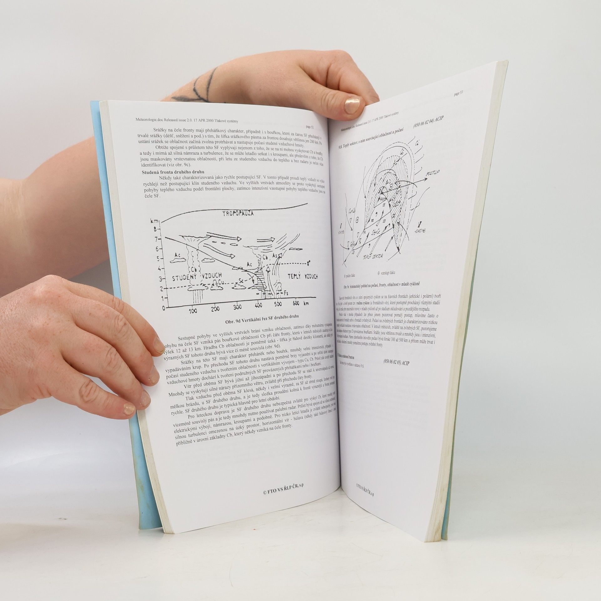 kolektiv Meteorologie
