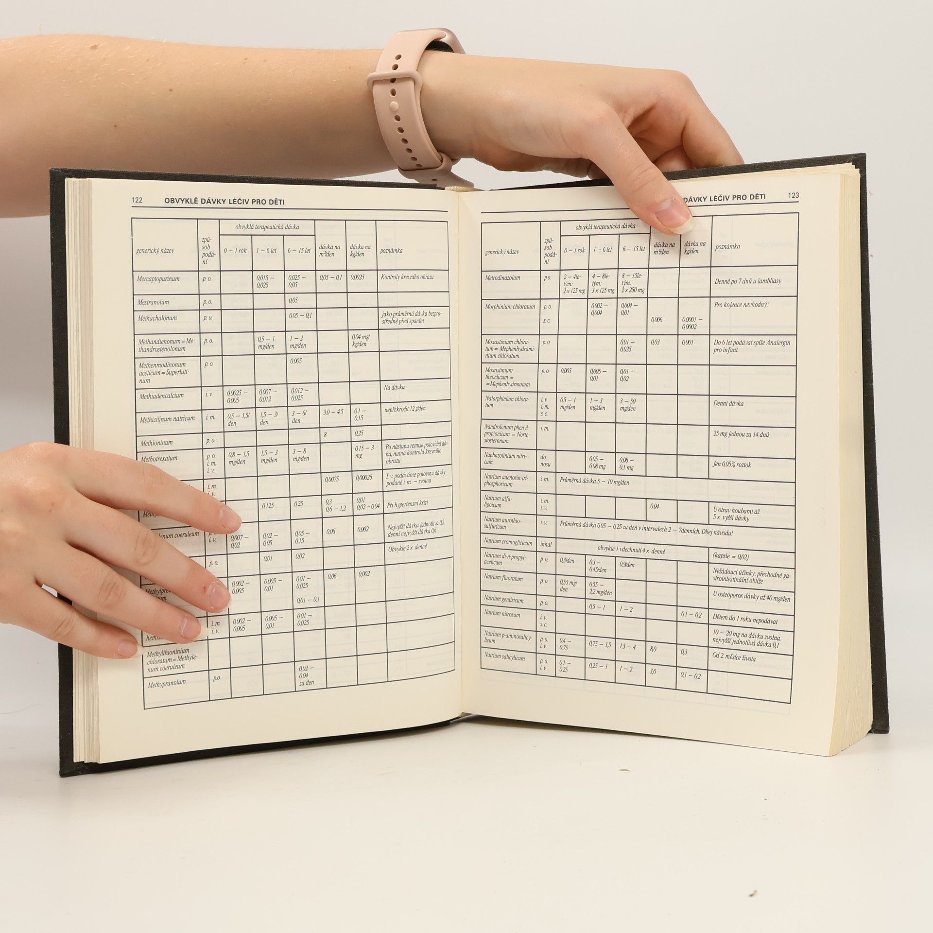 Autorenkollektiv Lékařské repetitorium 1. A-L
