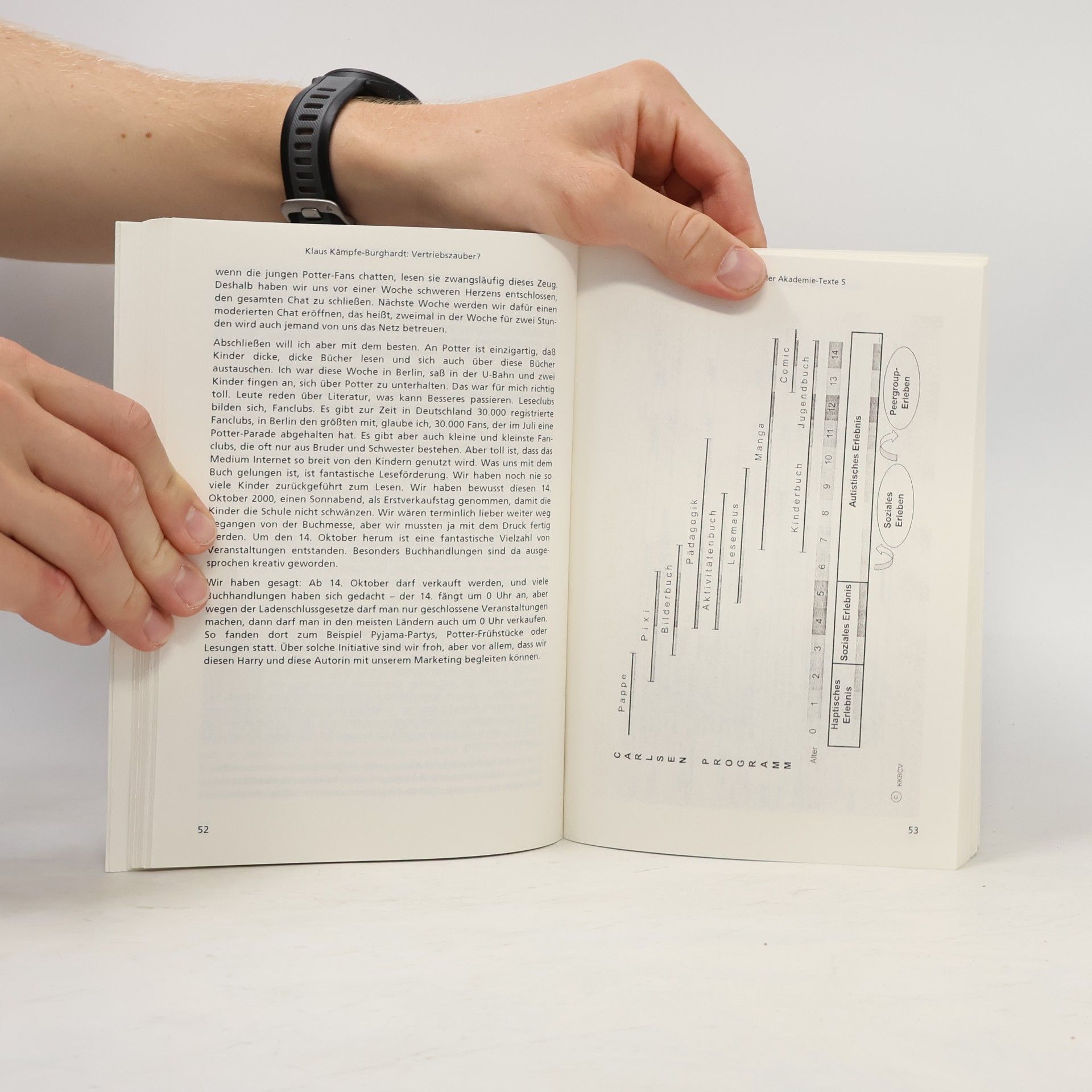 Olaf Kutzmutz Wolfenbütteler Akademie-Texte - 5: Harry Potter oder warum wir Zauberer brauchen