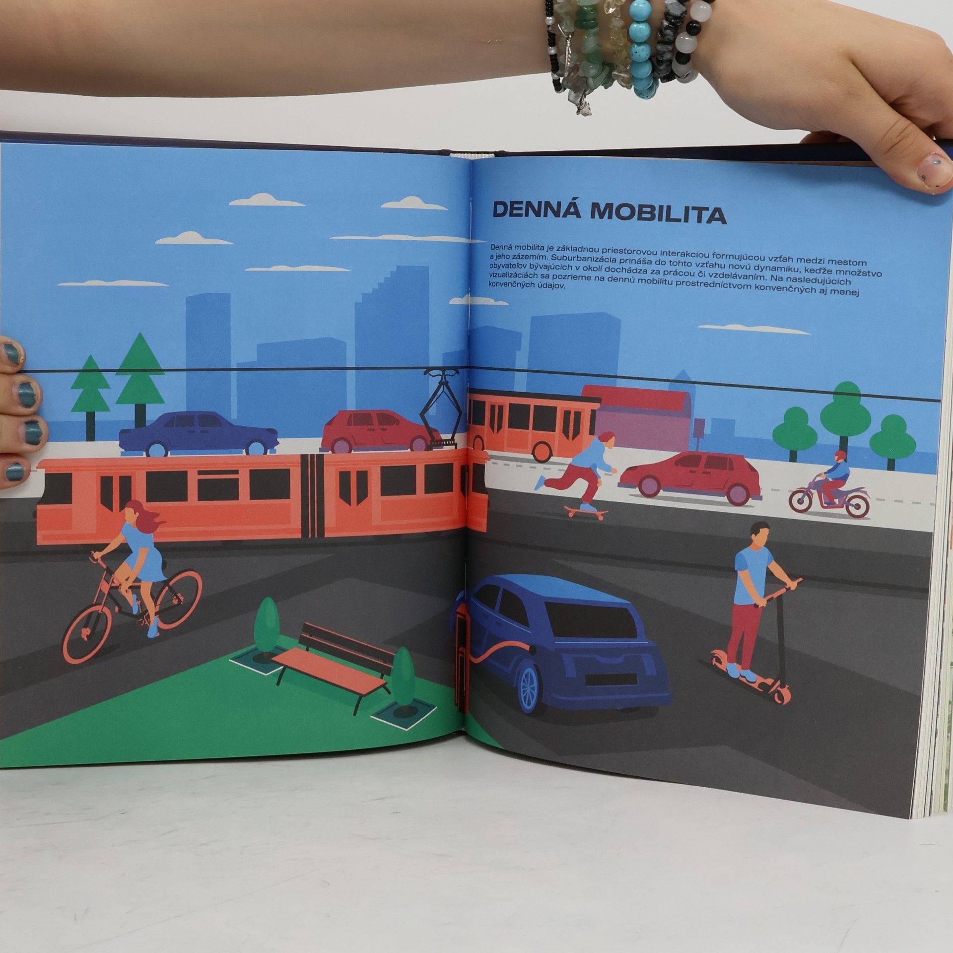Martin Švéda Cesta (z) mesta. Atlas suburbanizácie Bratislavy