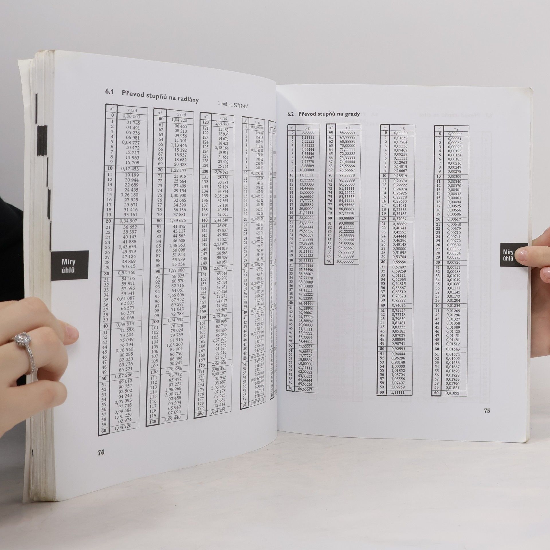 Jiří Mikulčák Matematické, fyzikální a chemické tabulky pro střední školy