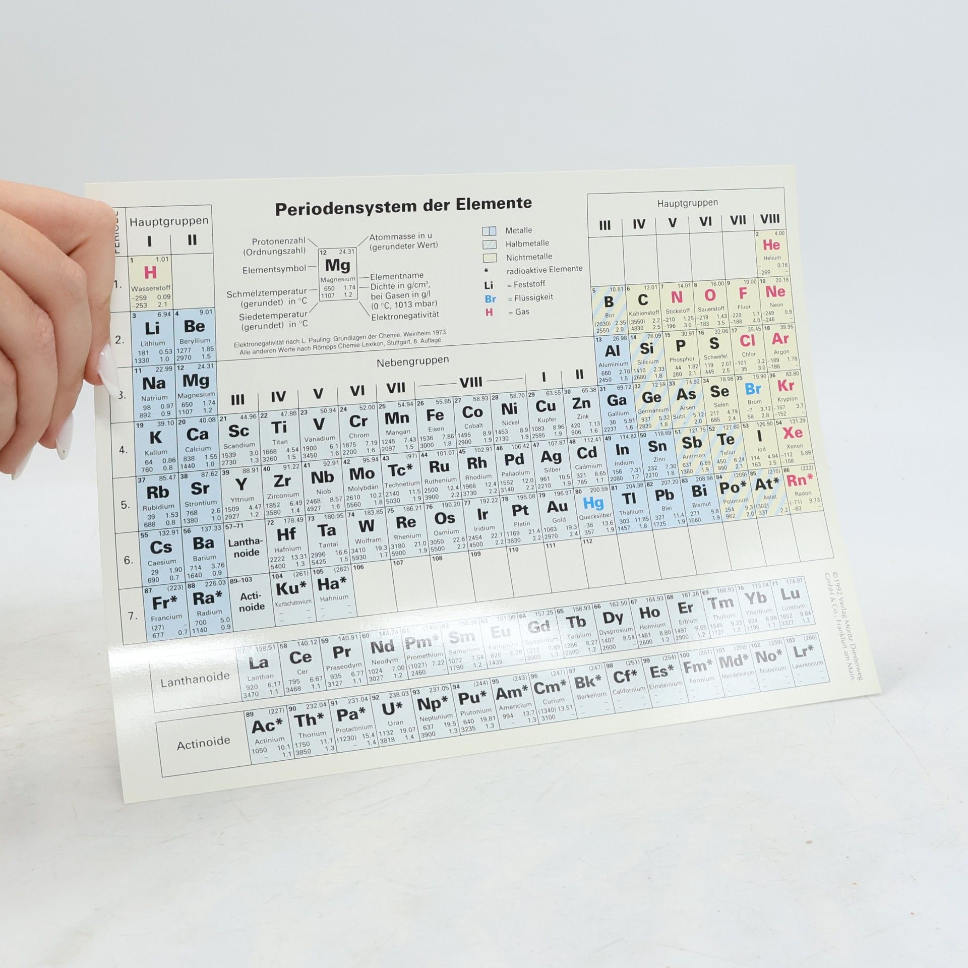 Bernard Liening Lehrbuch der Chemie SII