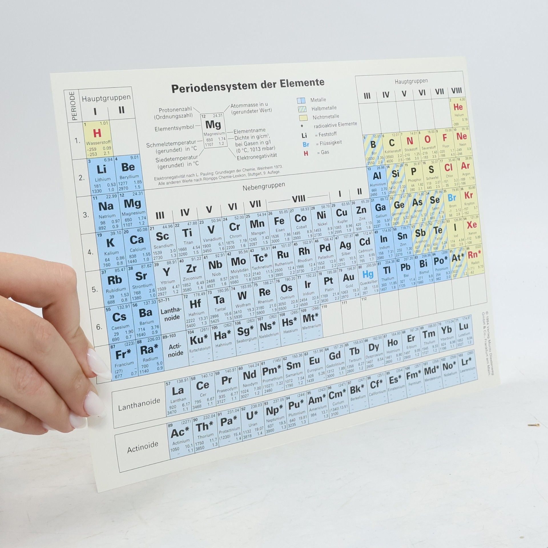 Bernard Liening Lehrbuch der Chemie SII
